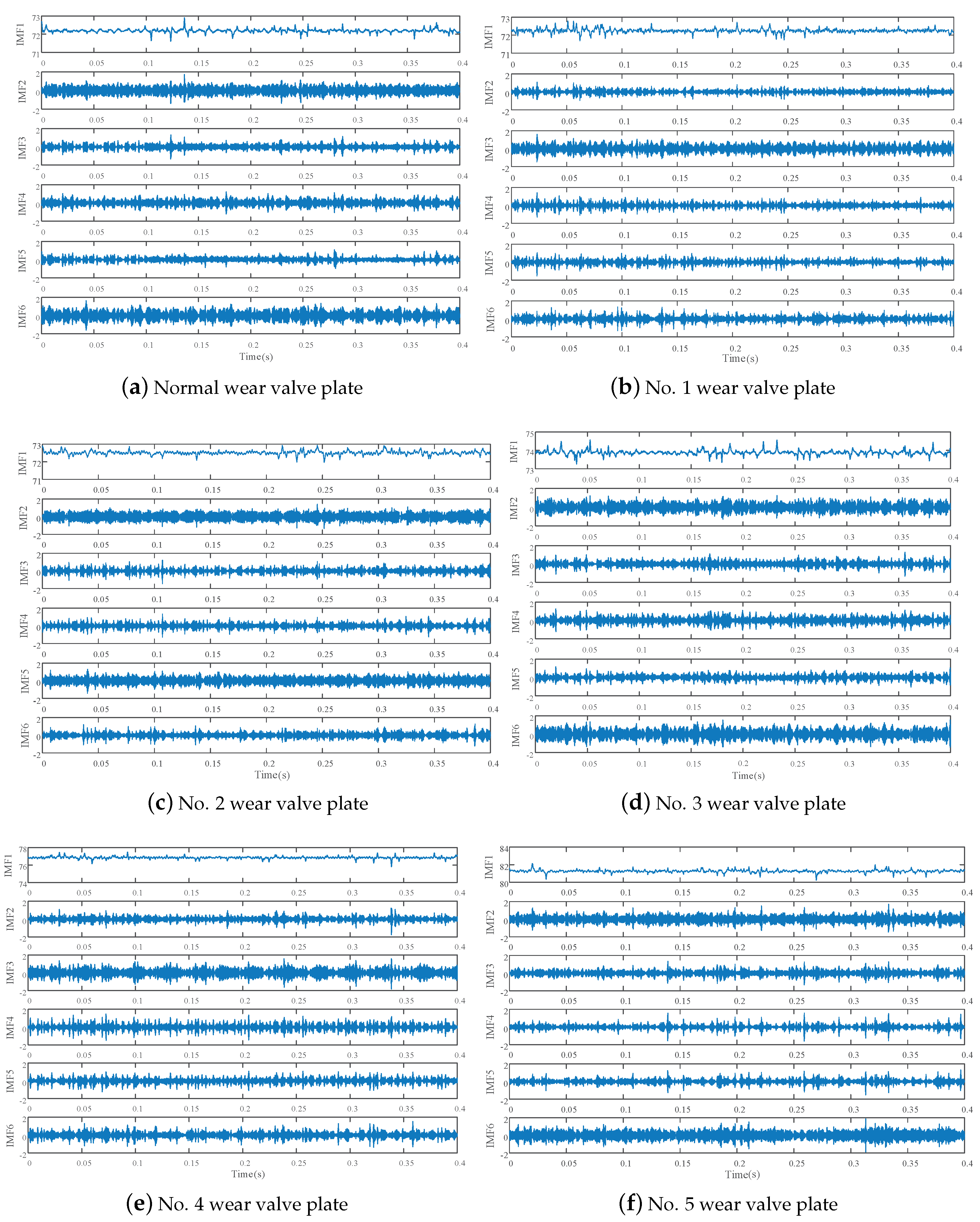 Processes 08 00609 g011
