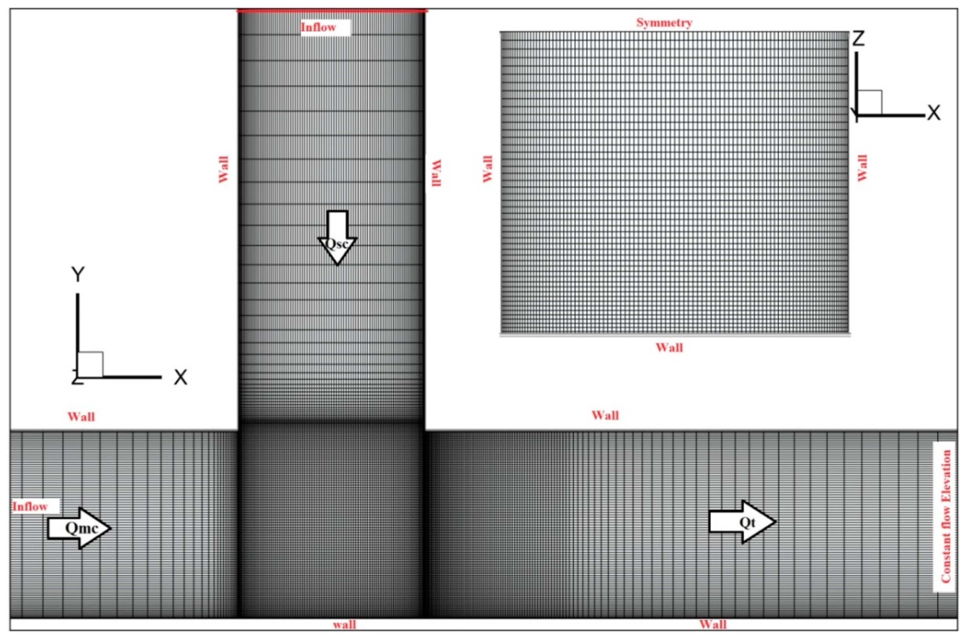 Processes 08 00614 g001 Processes 08 00614 g001
