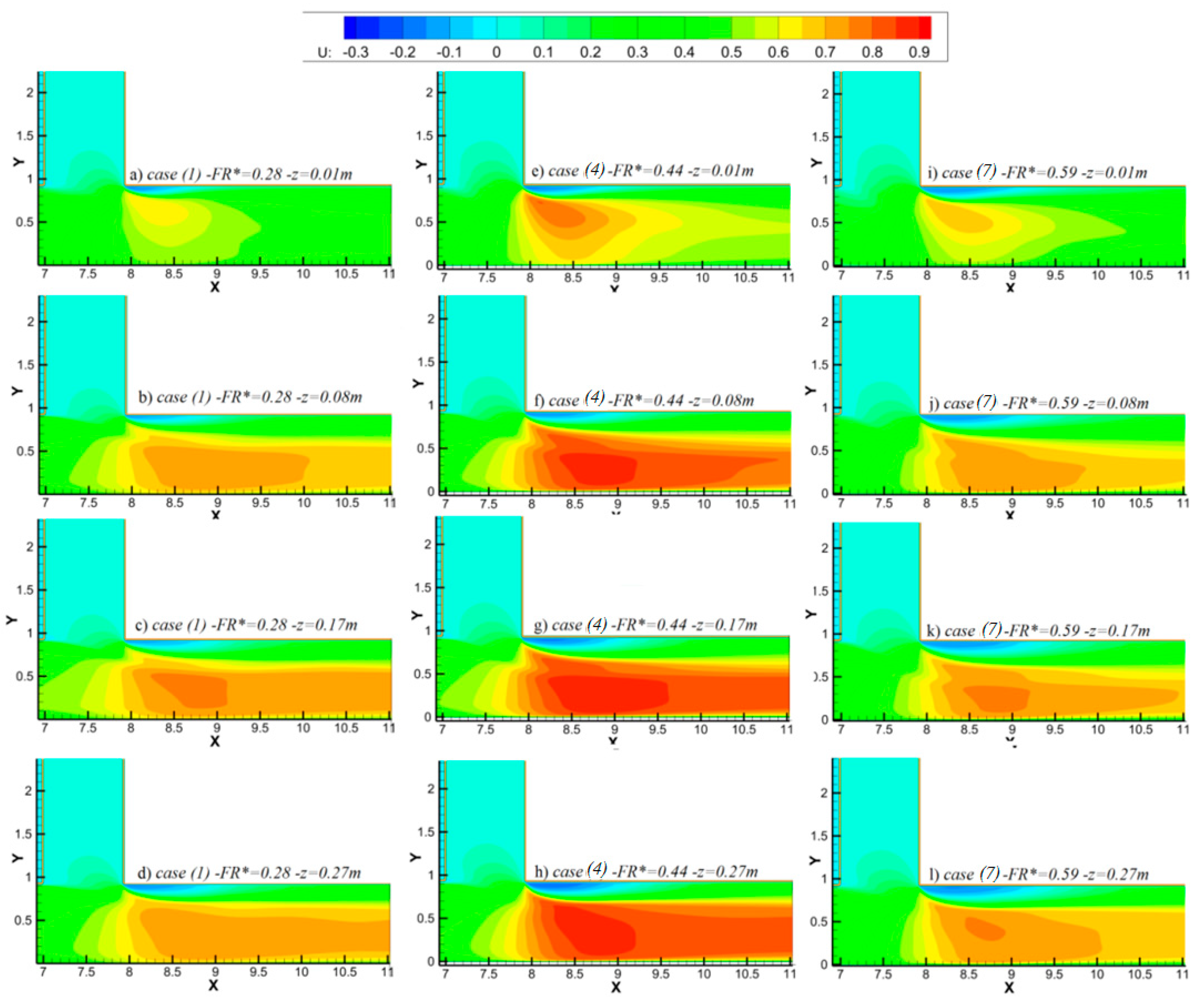 Processes 08 00614 g004 Processes 08 00614 g004
