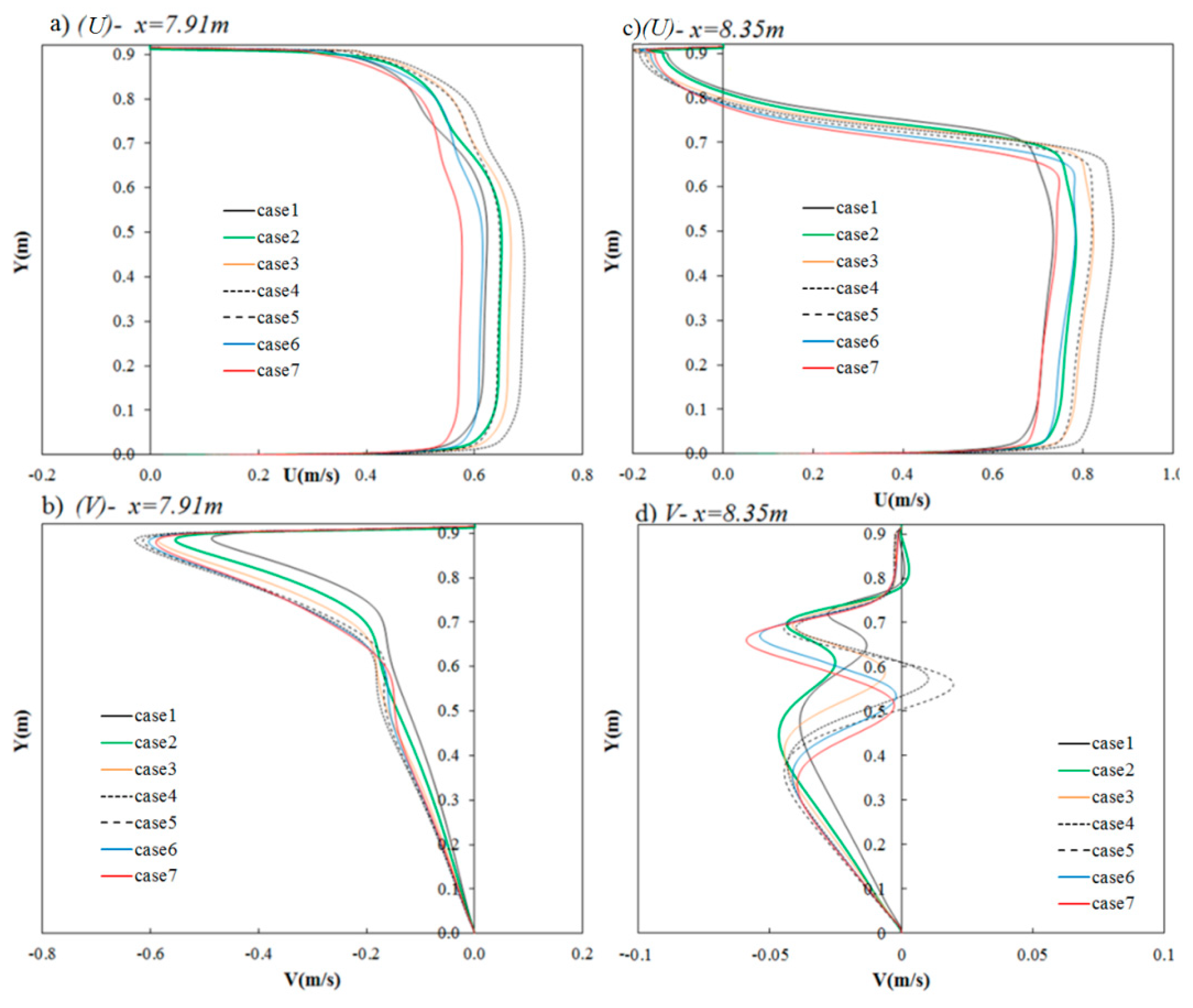Processes 08 00614 g006 Processes 08 00614 g006