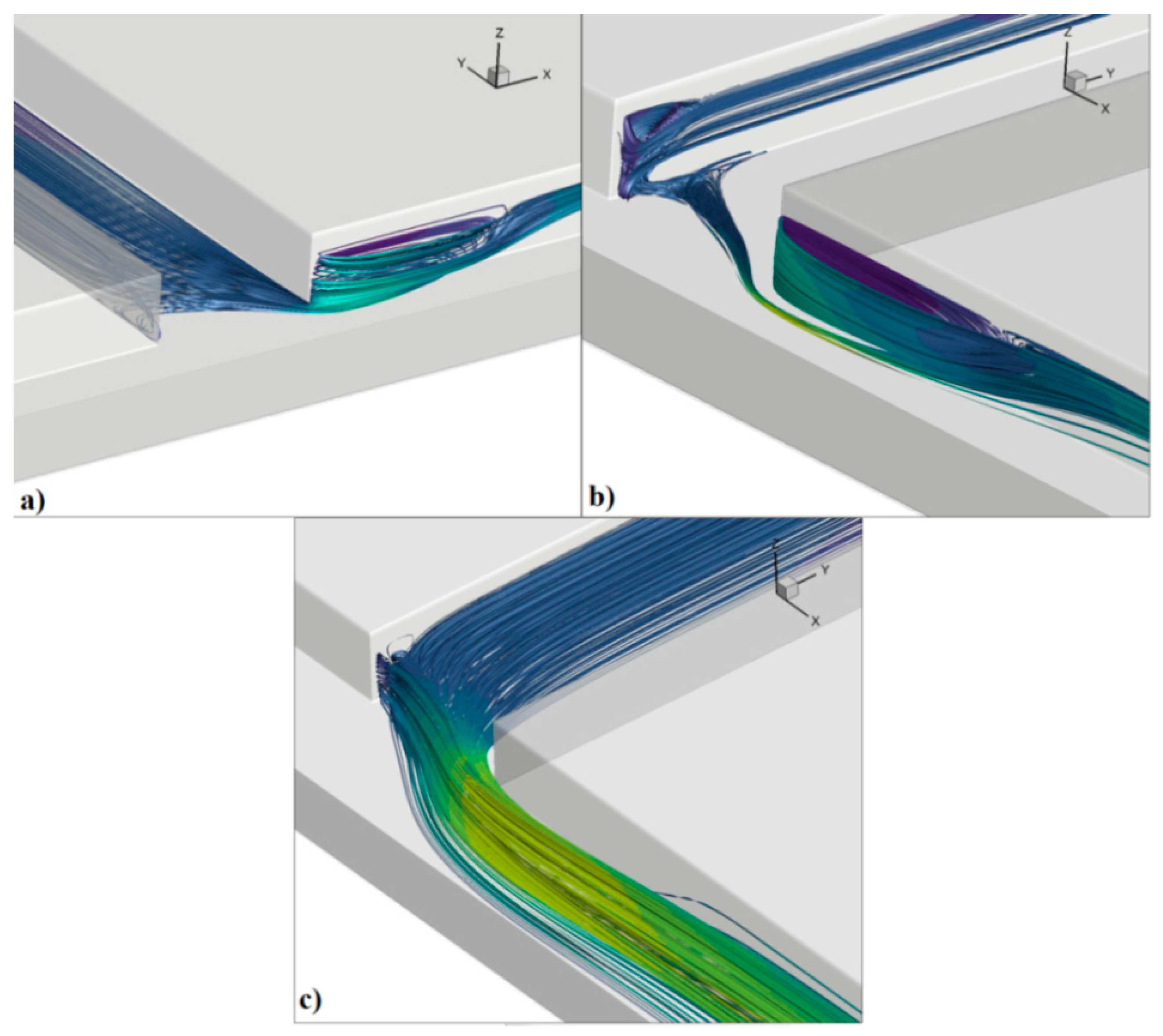Processes 08 00614 g008 Processes 08 00614 g008