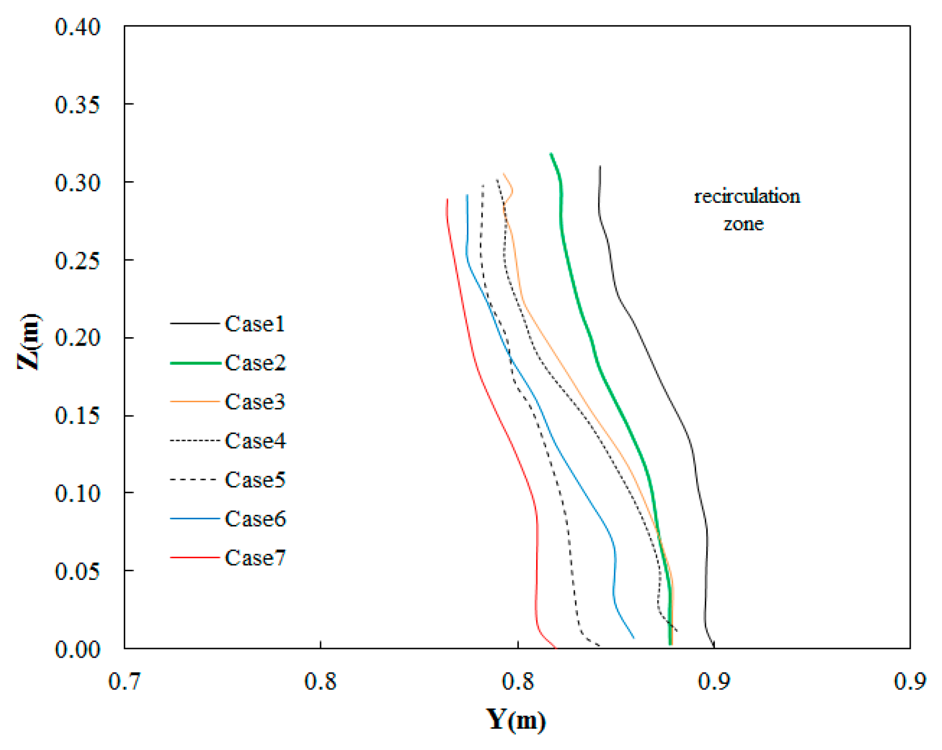 Processes 08 00614 g010 Processes 08 00614 g010