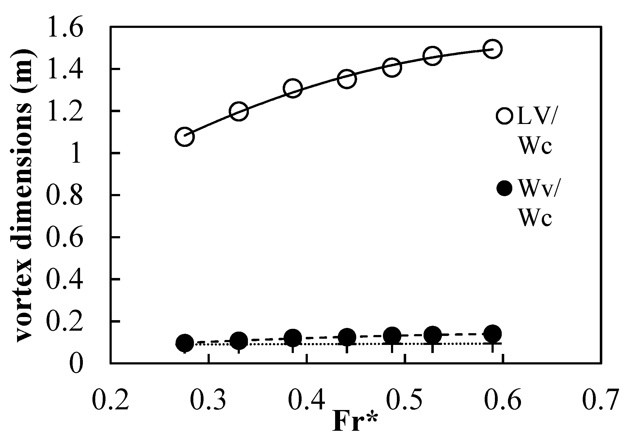 Processes 08 00614 g011 Processes 08 00614 g011