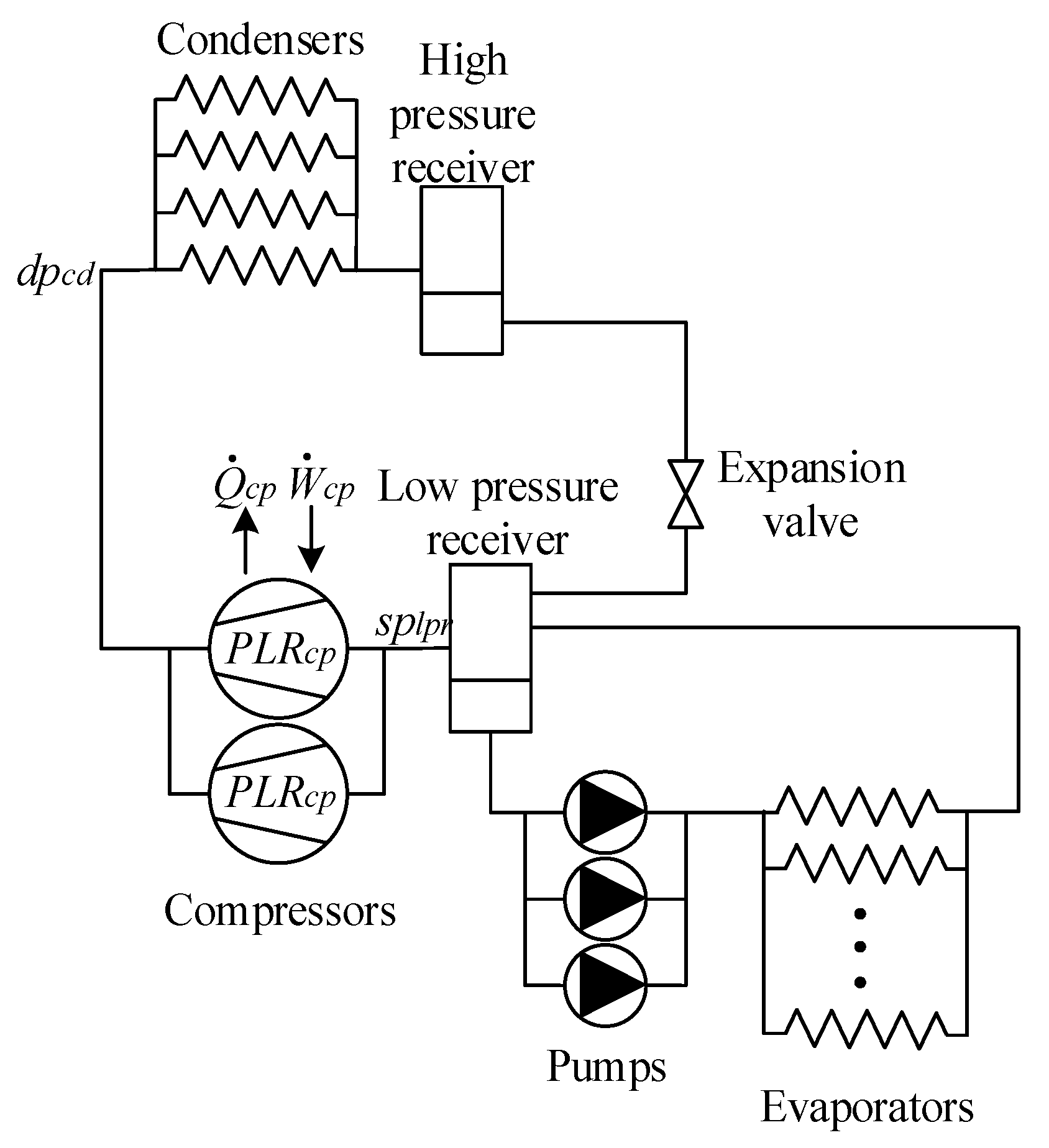 Processes 08 00617 g001