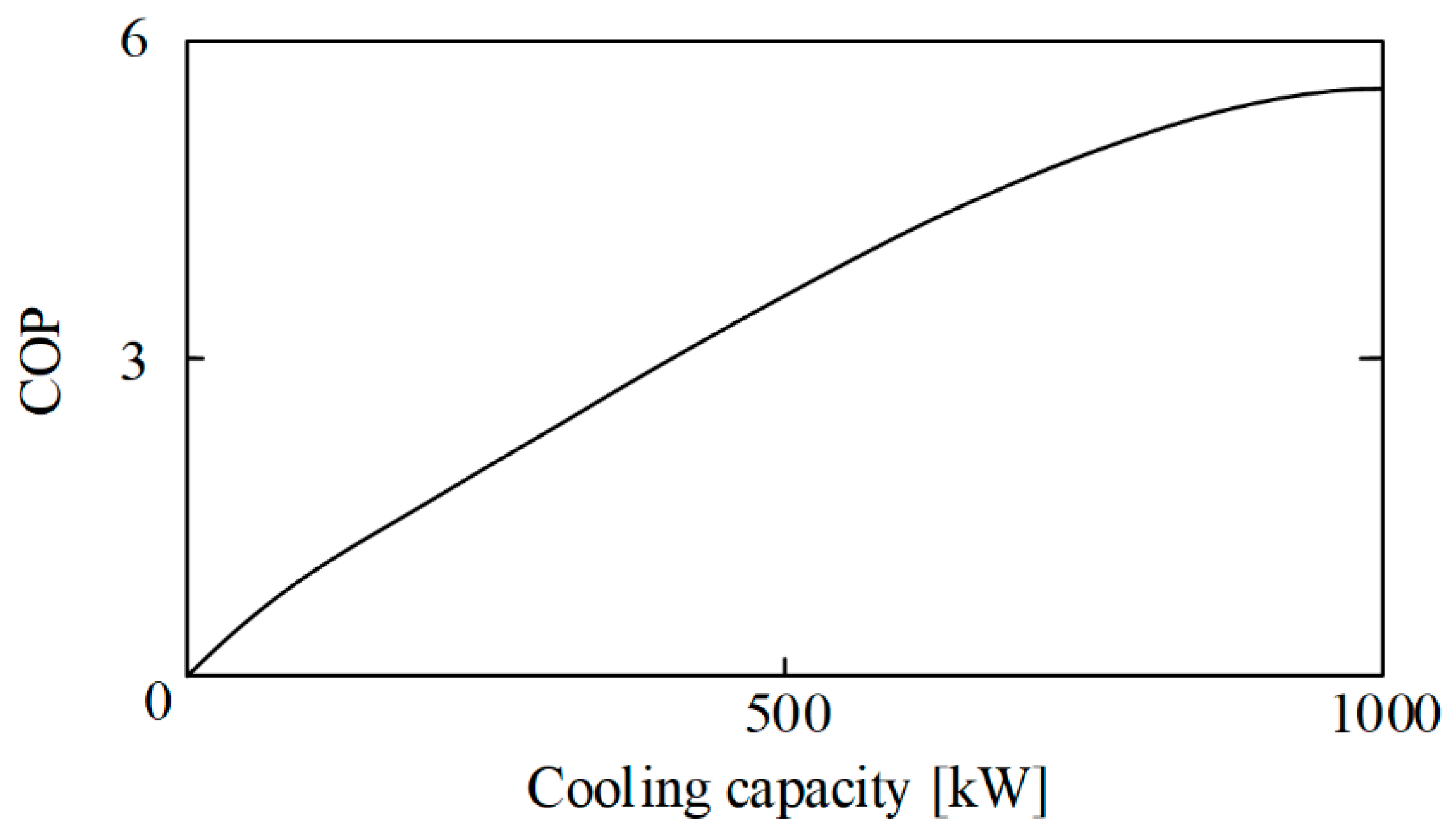 Processes 08 00617 g002