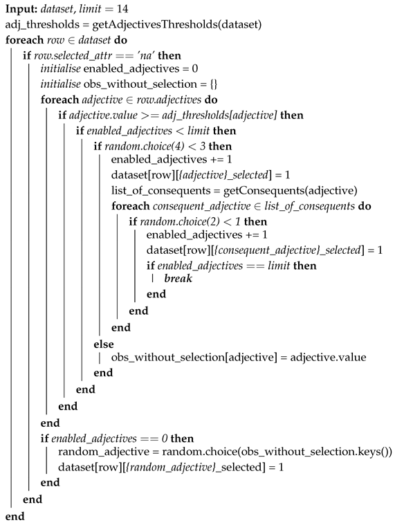 Processes 08 00618 i001