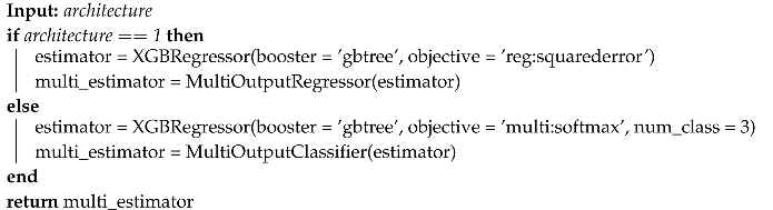 Processes 08 00618 i002