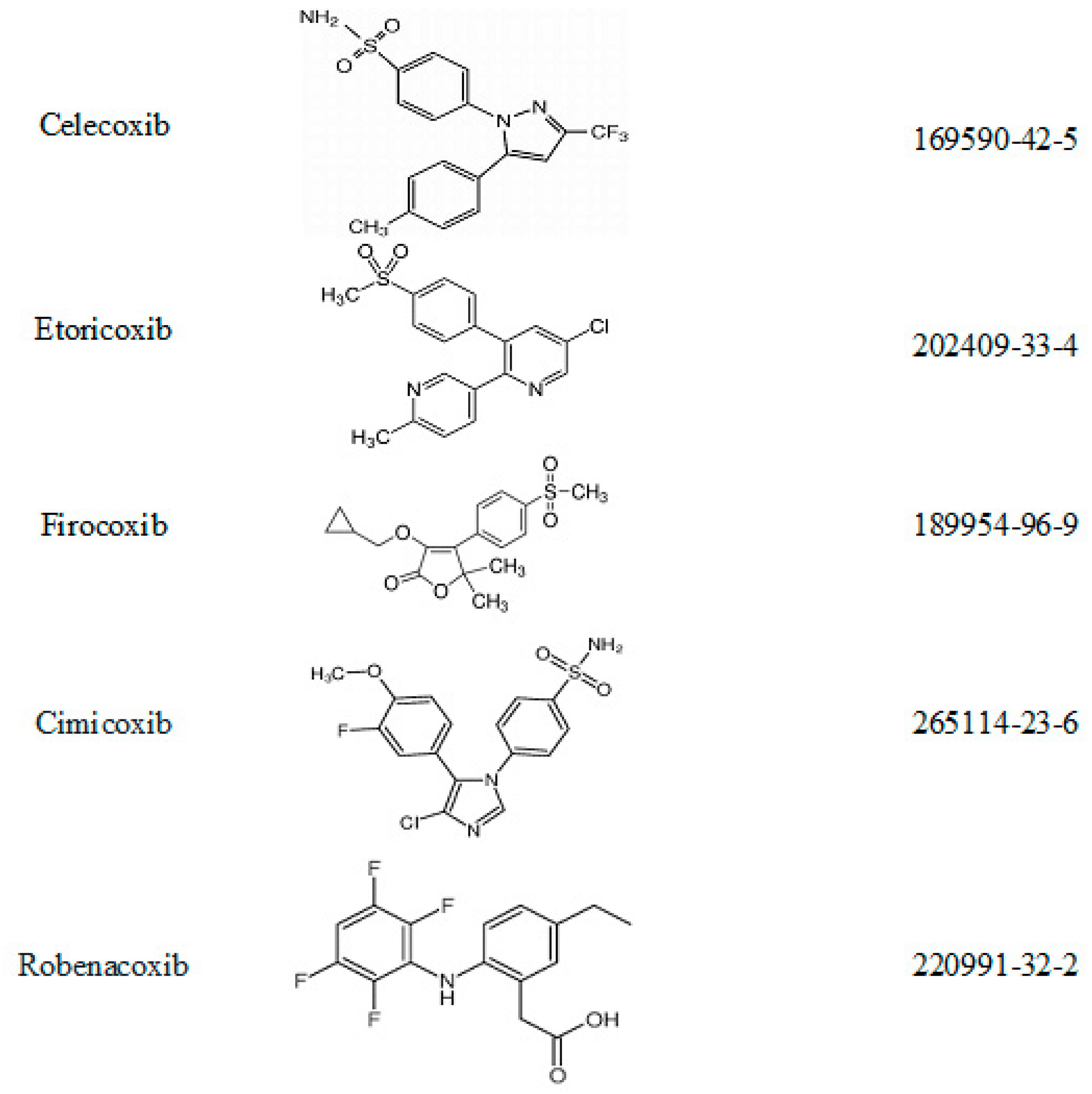 Processes 08 00620 g001 Processes 08 00620 g001