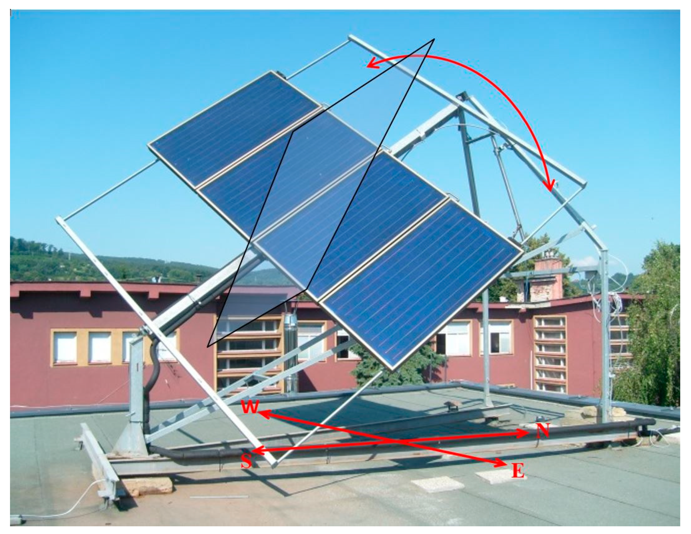 Processes 08 00621 g001 Processes 08 00621 g001