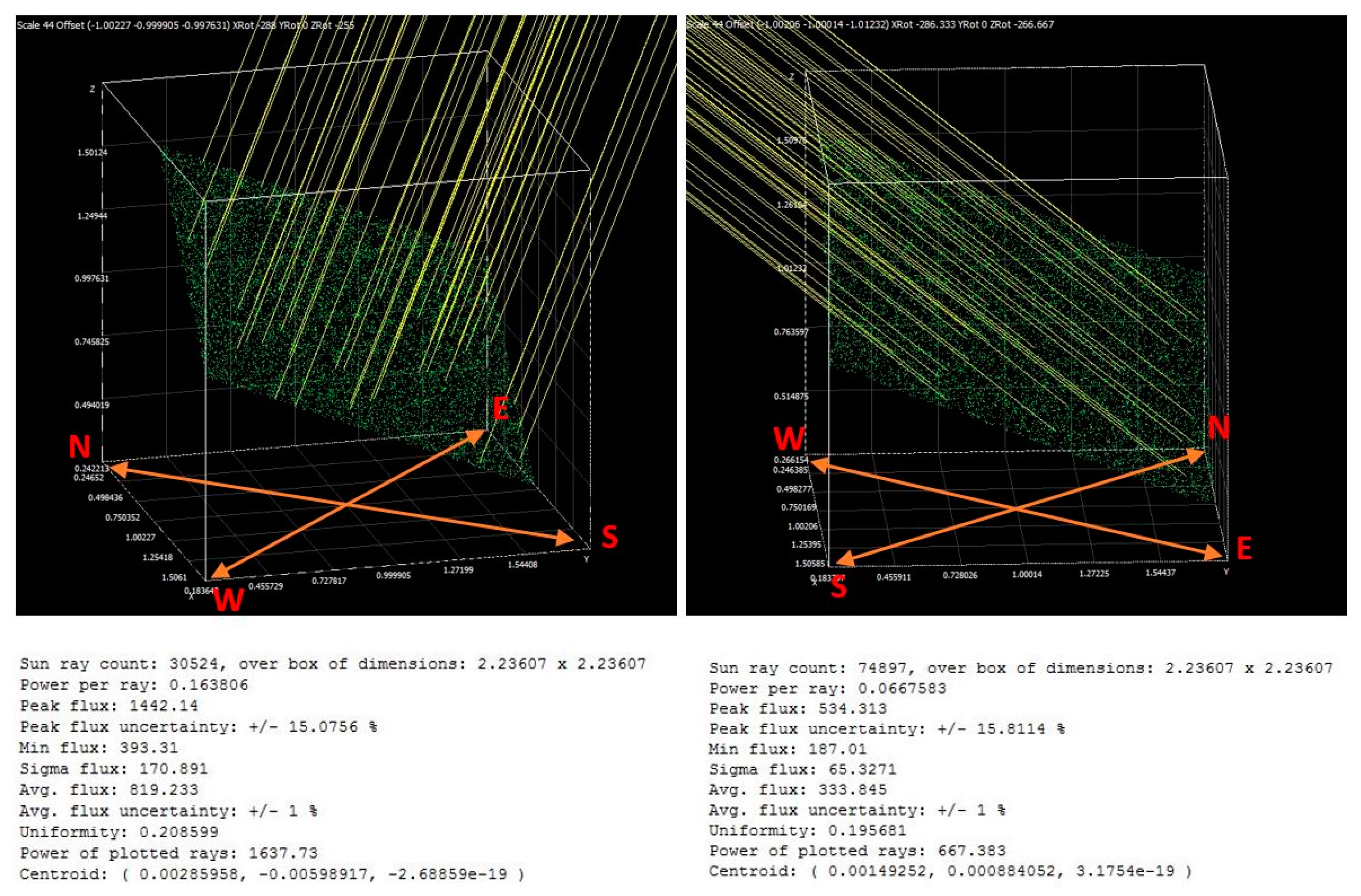 Processes 08 00621 g012 Processes 08 00621 g012