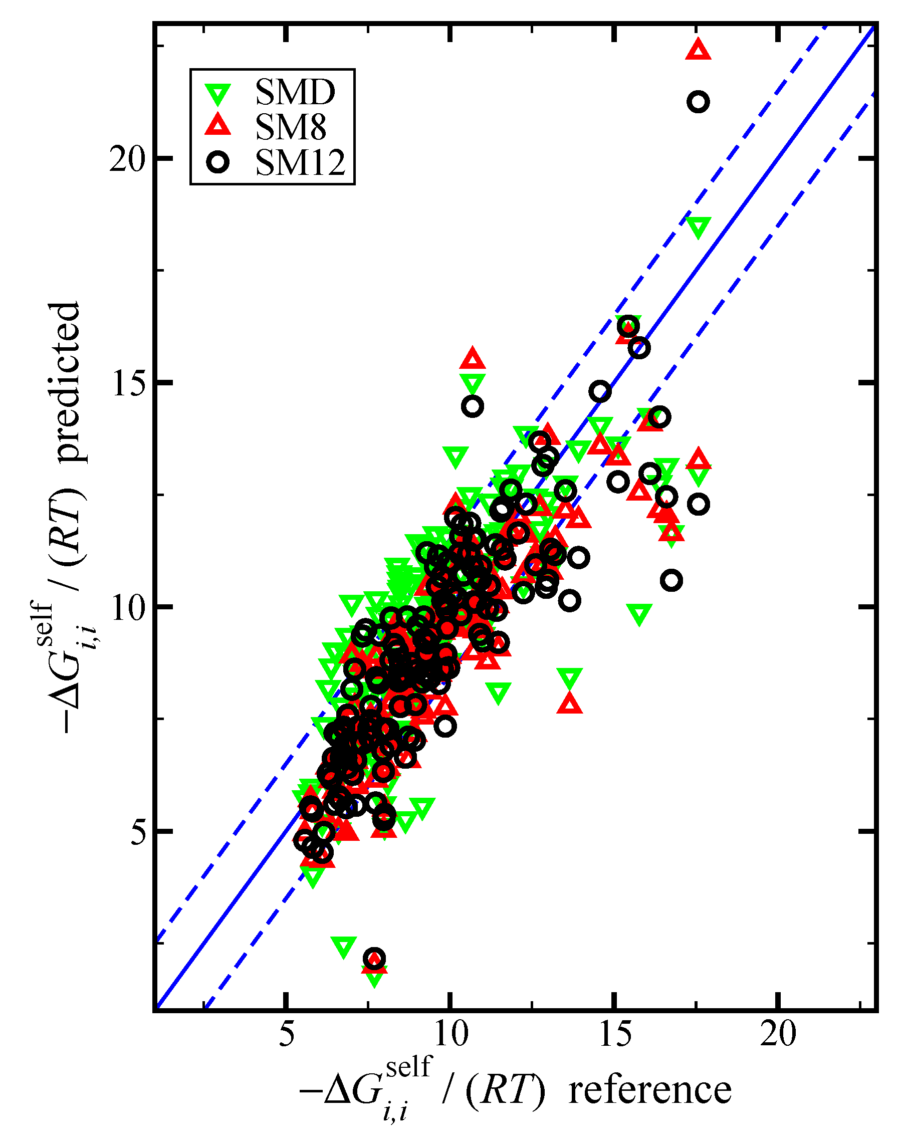 Processes 08 00623 g001