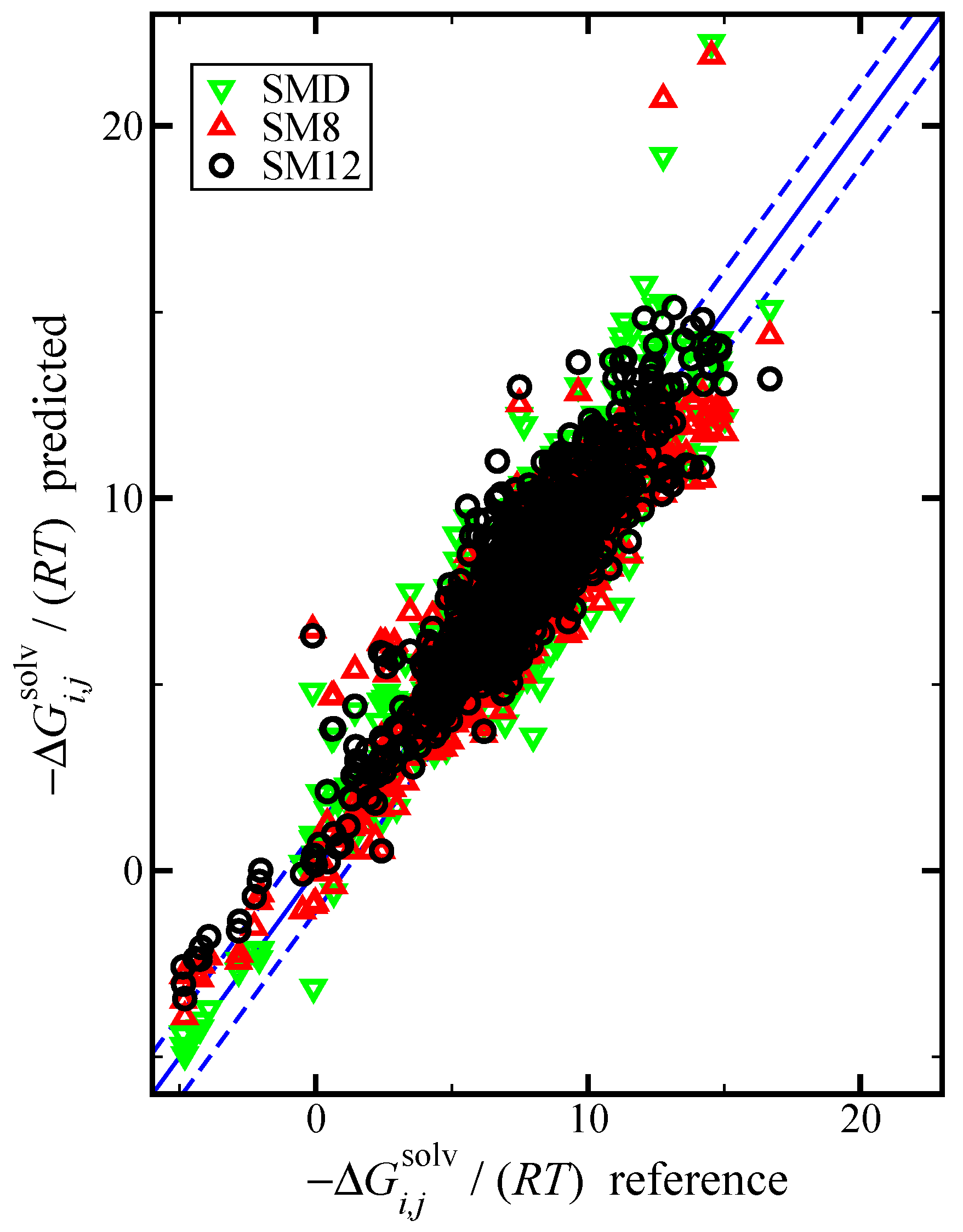 Processes 08 00623 g002
