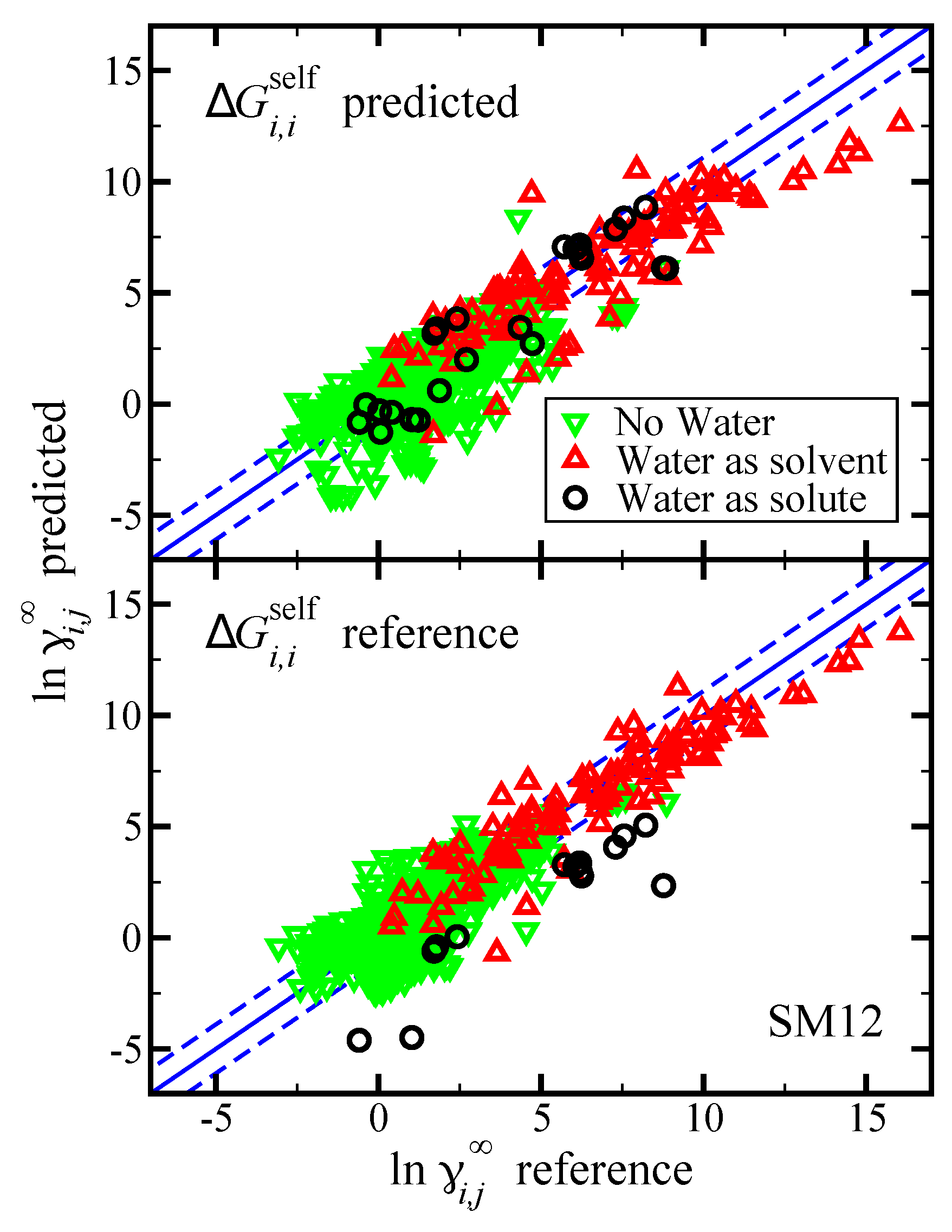 Processes 08 00623 g005