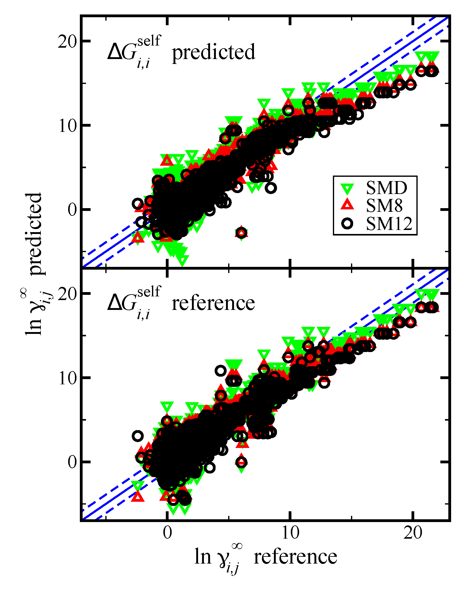 Processes 08 00623 g006