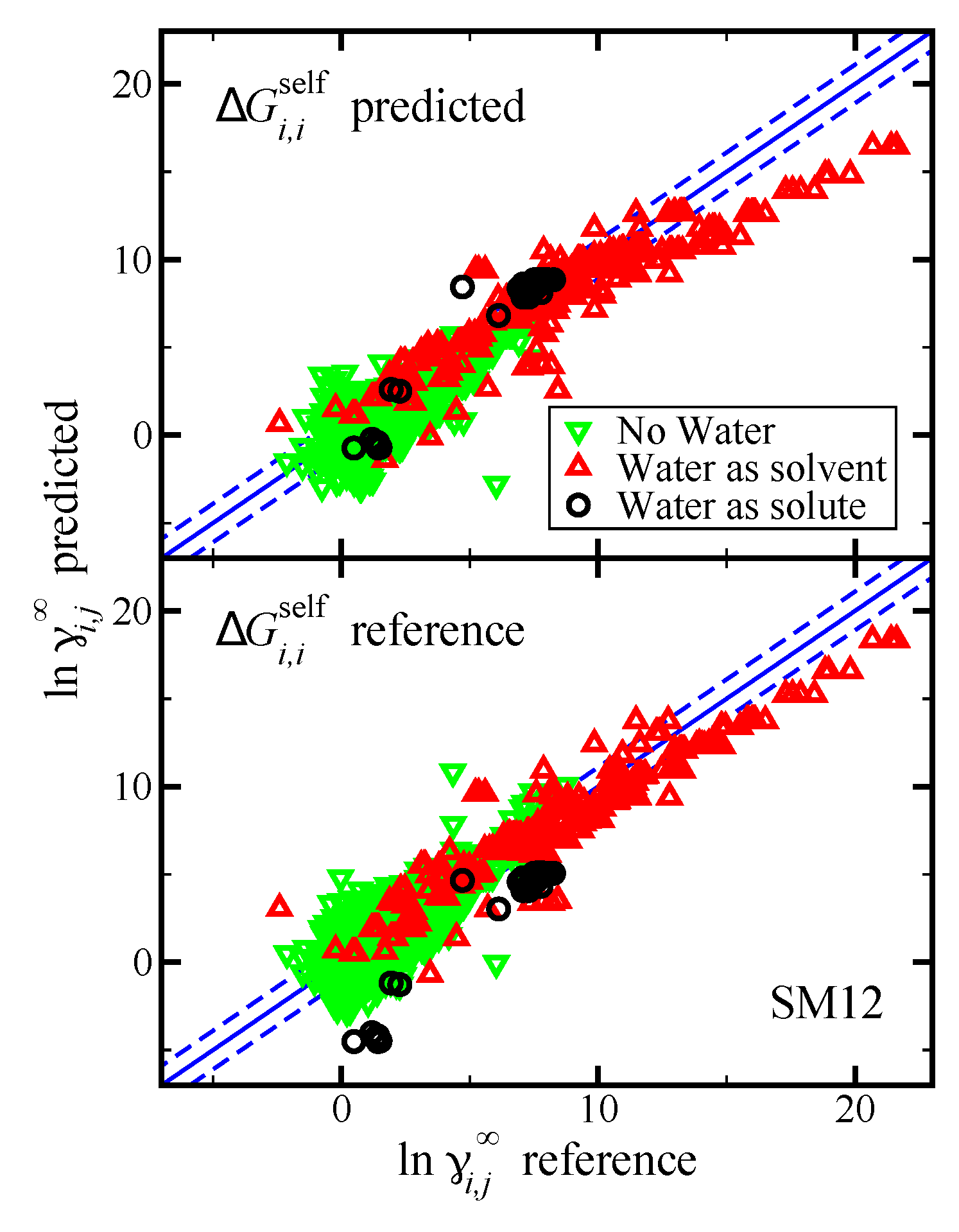 Processes 08 00623 g007