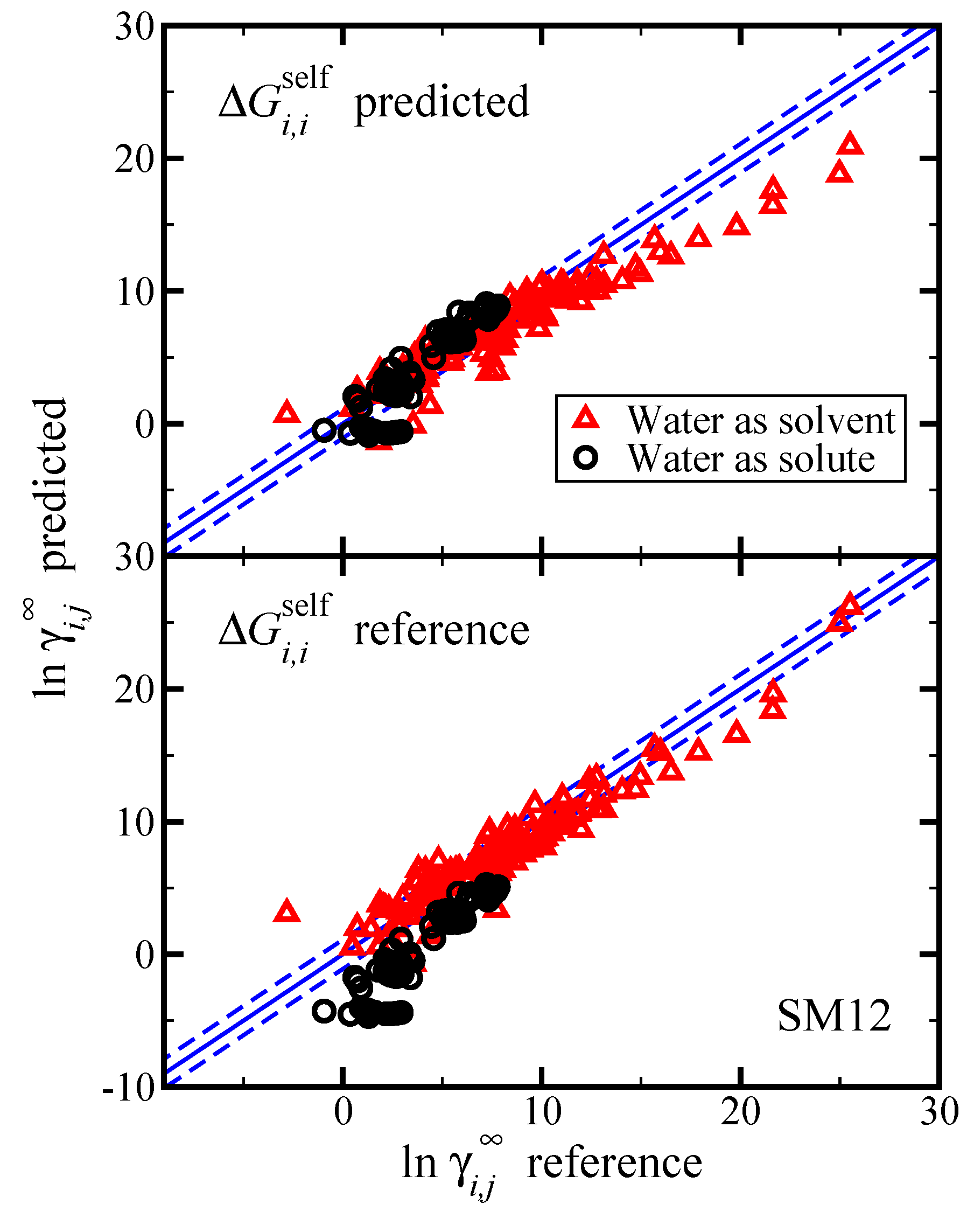 Processes 08 00623 g008