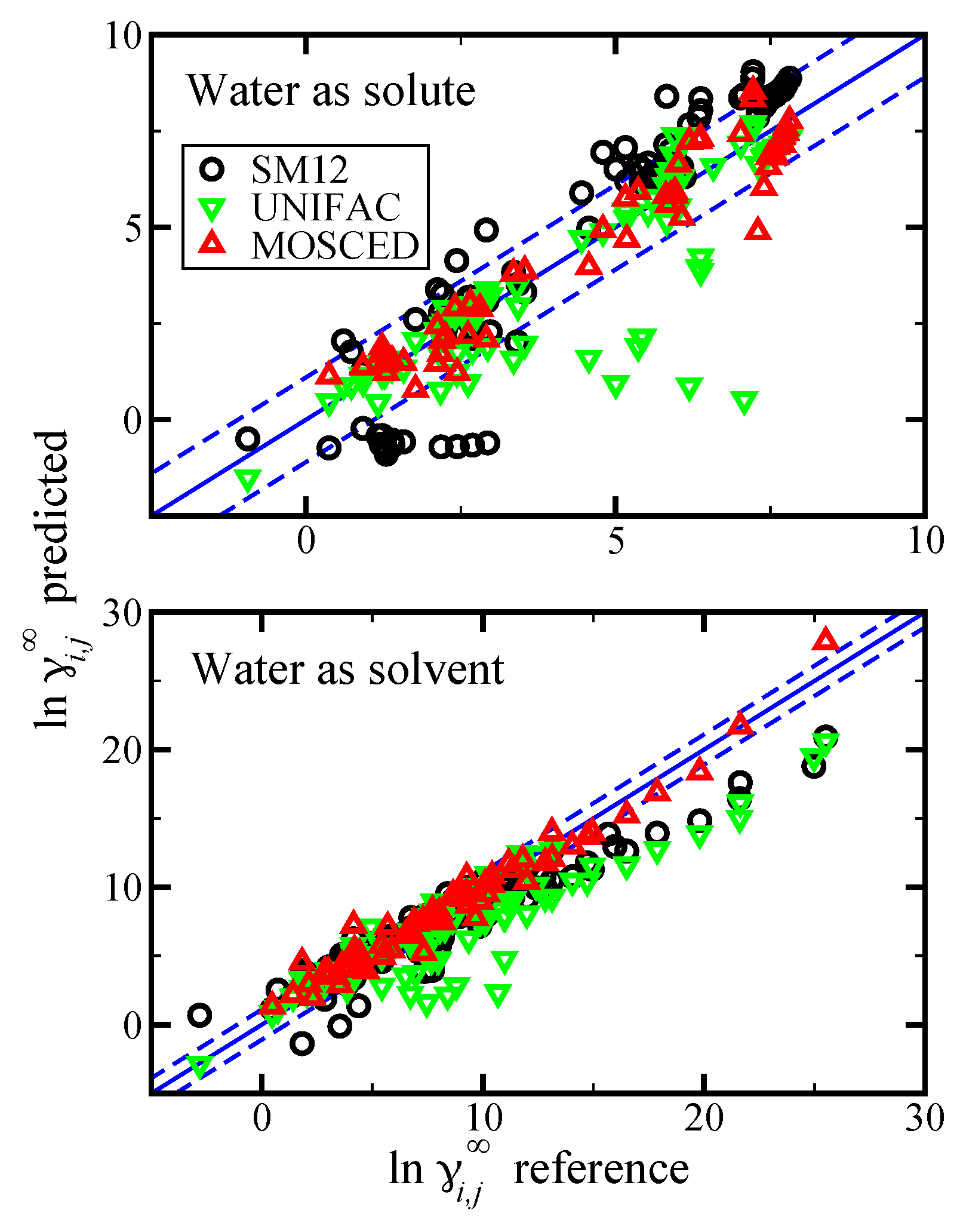 Processes 08 00623 g010