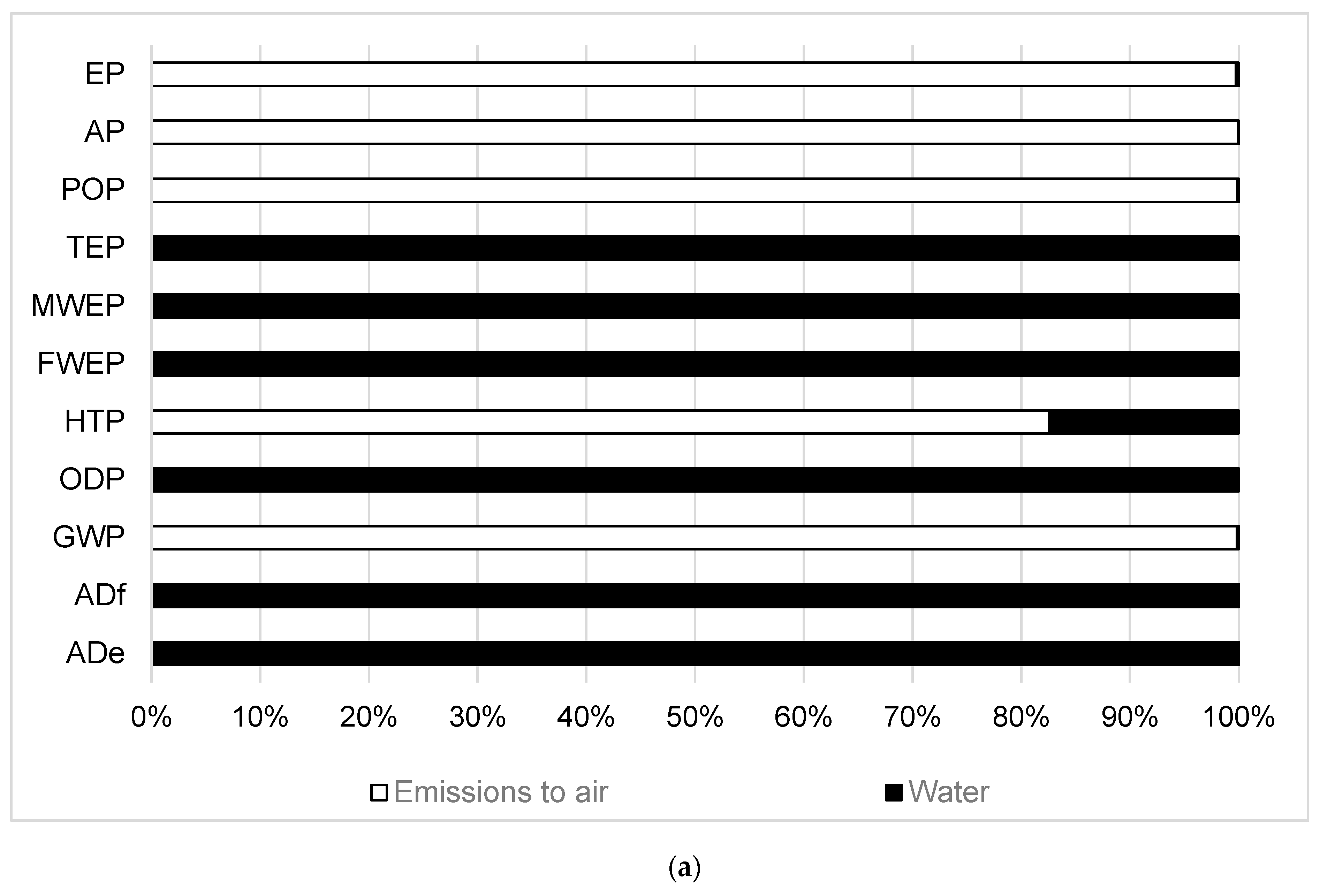 Processes 08 00626 g003a