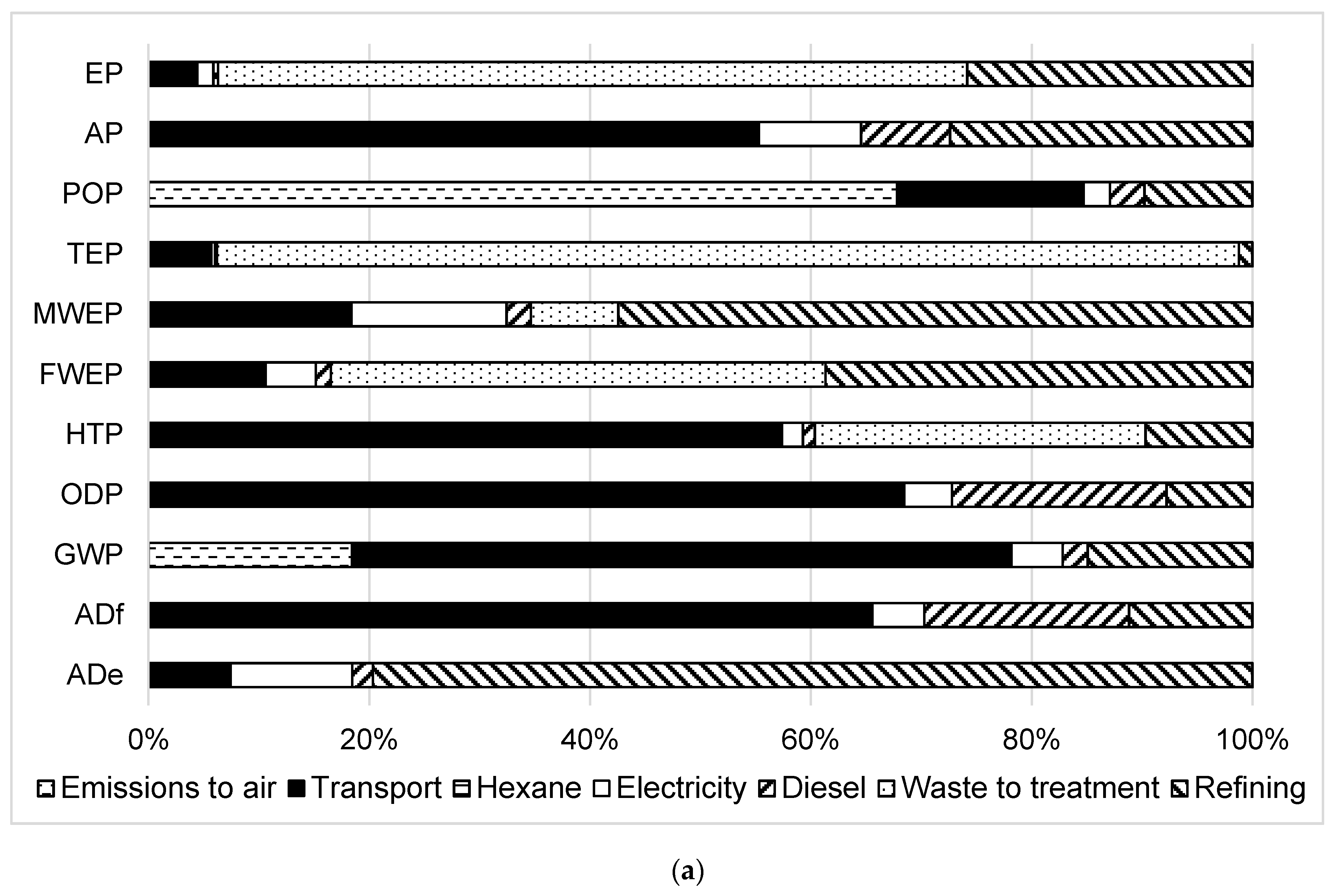 Processes 08 00626 g005a