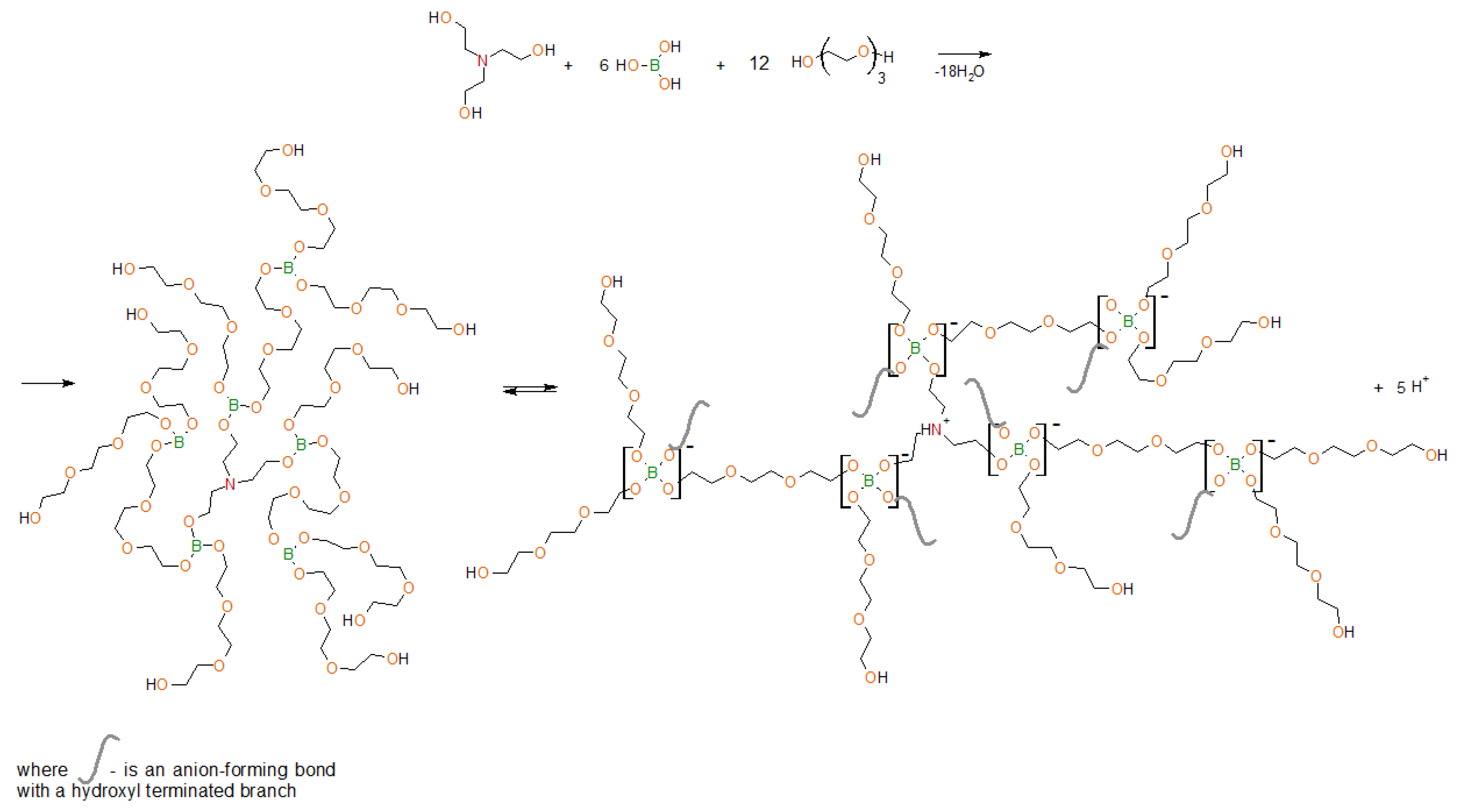Processes 08 00628 g001