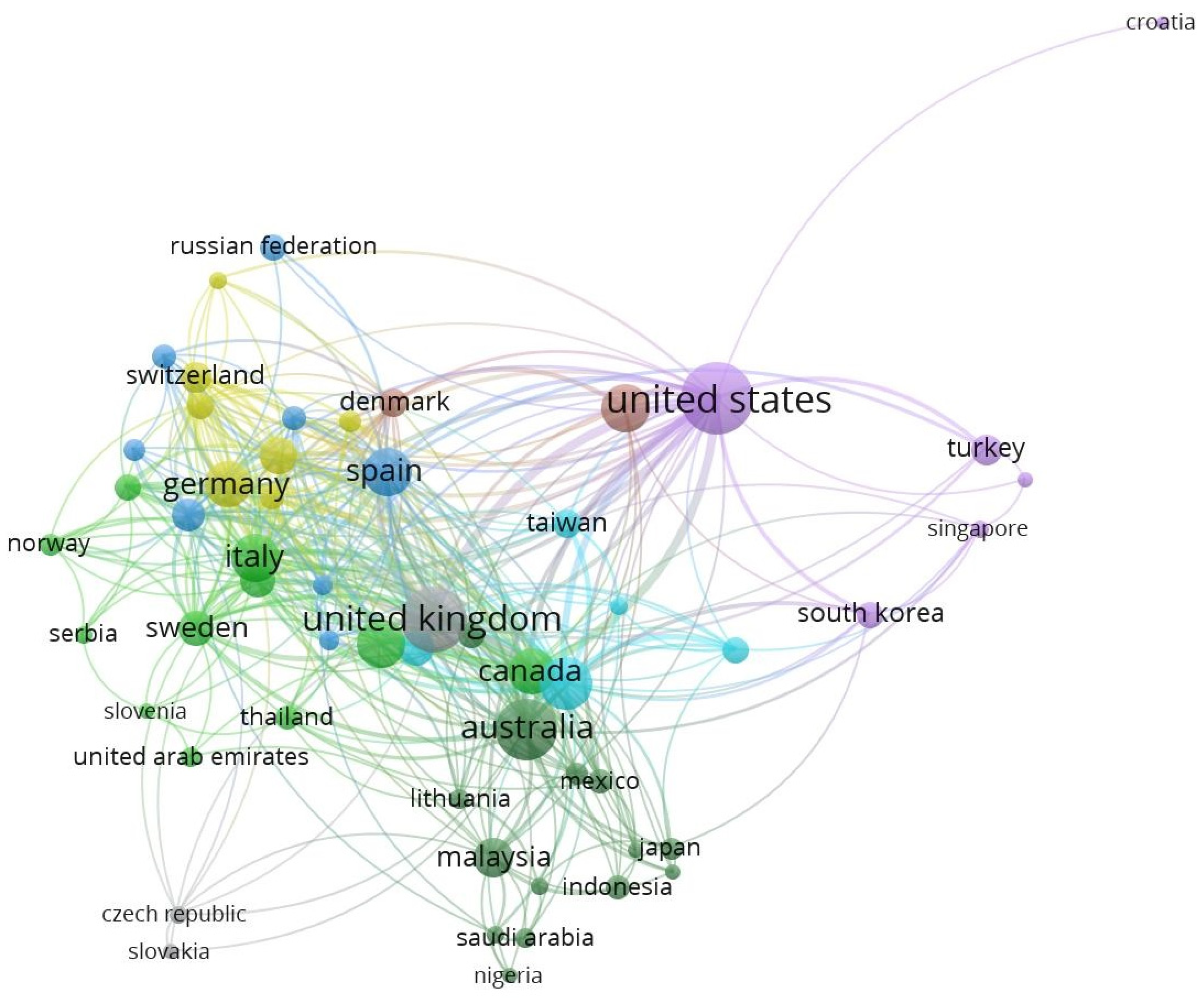 Processes 08 00631 g005