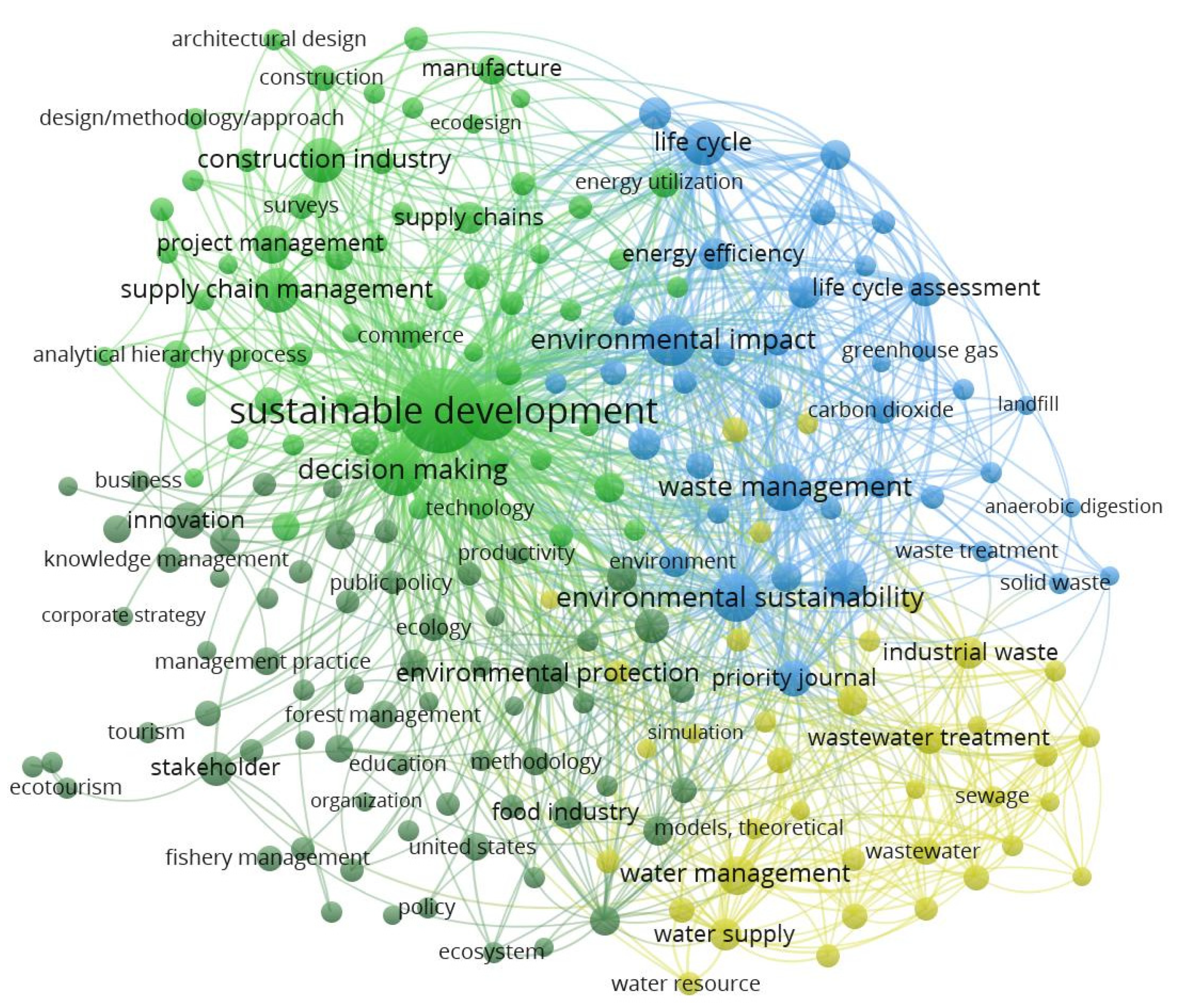 Processes 08 00631 g006