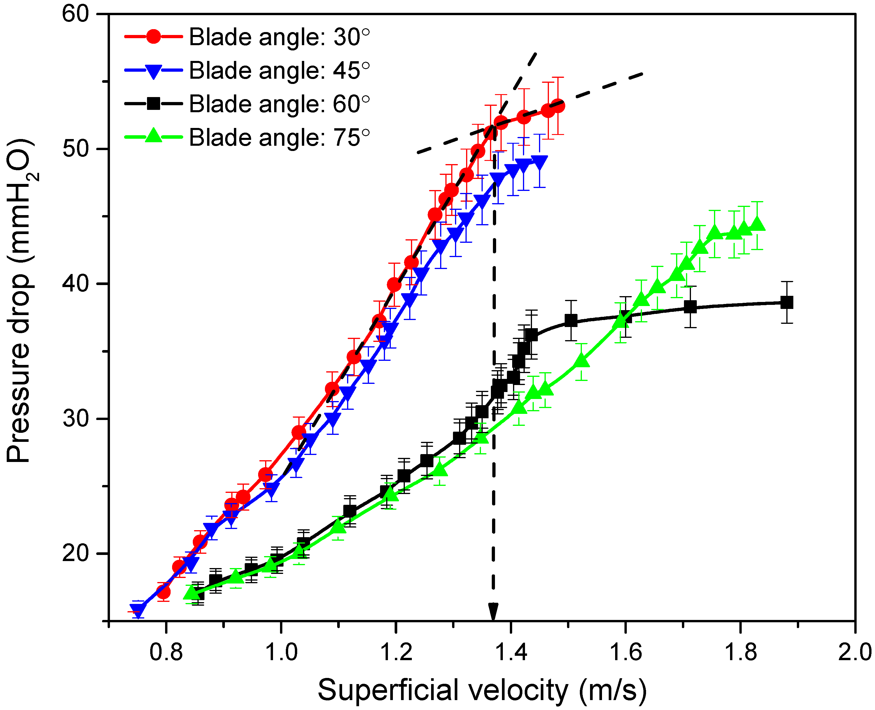 Processes 08 00632 g005