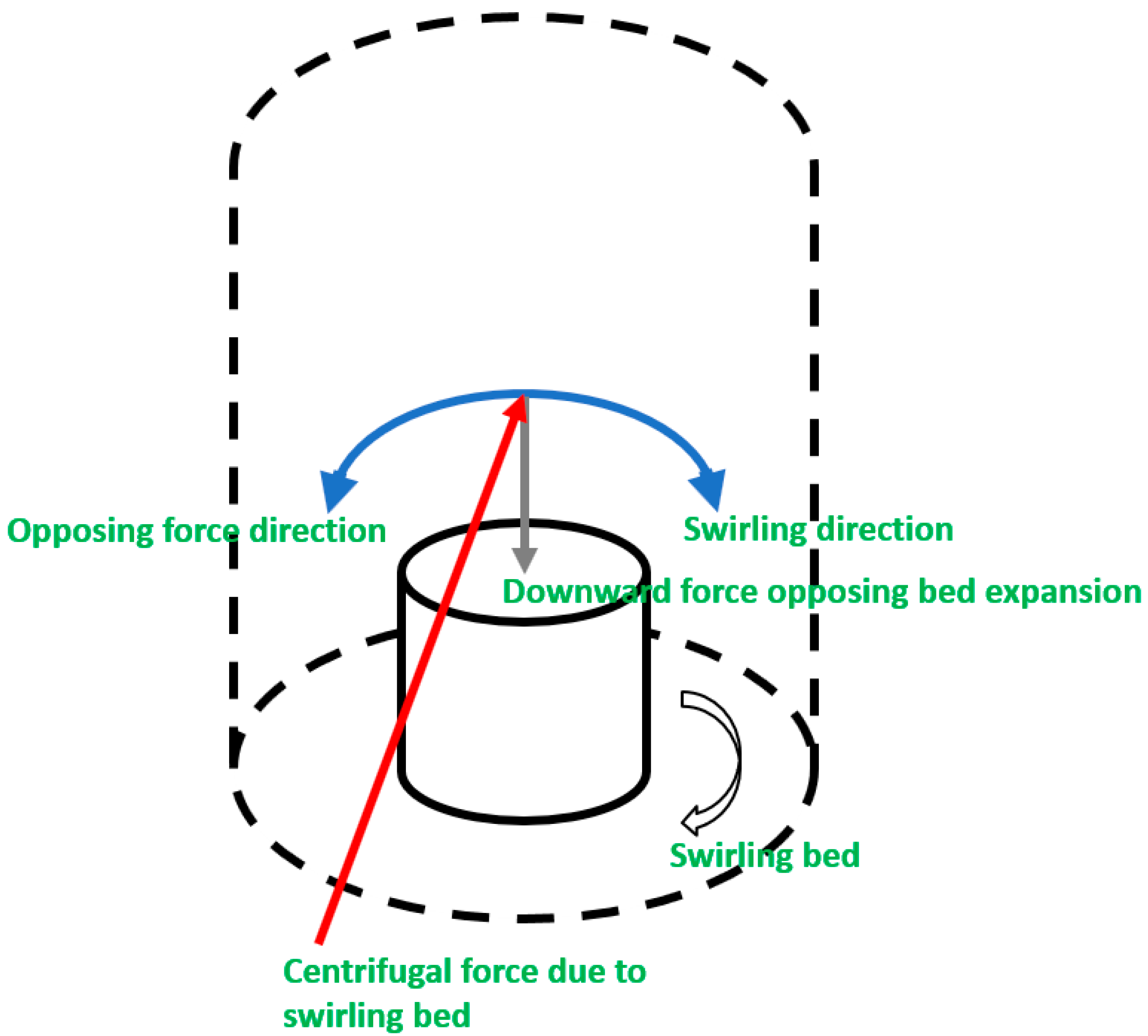 Processes 08 00632 g006