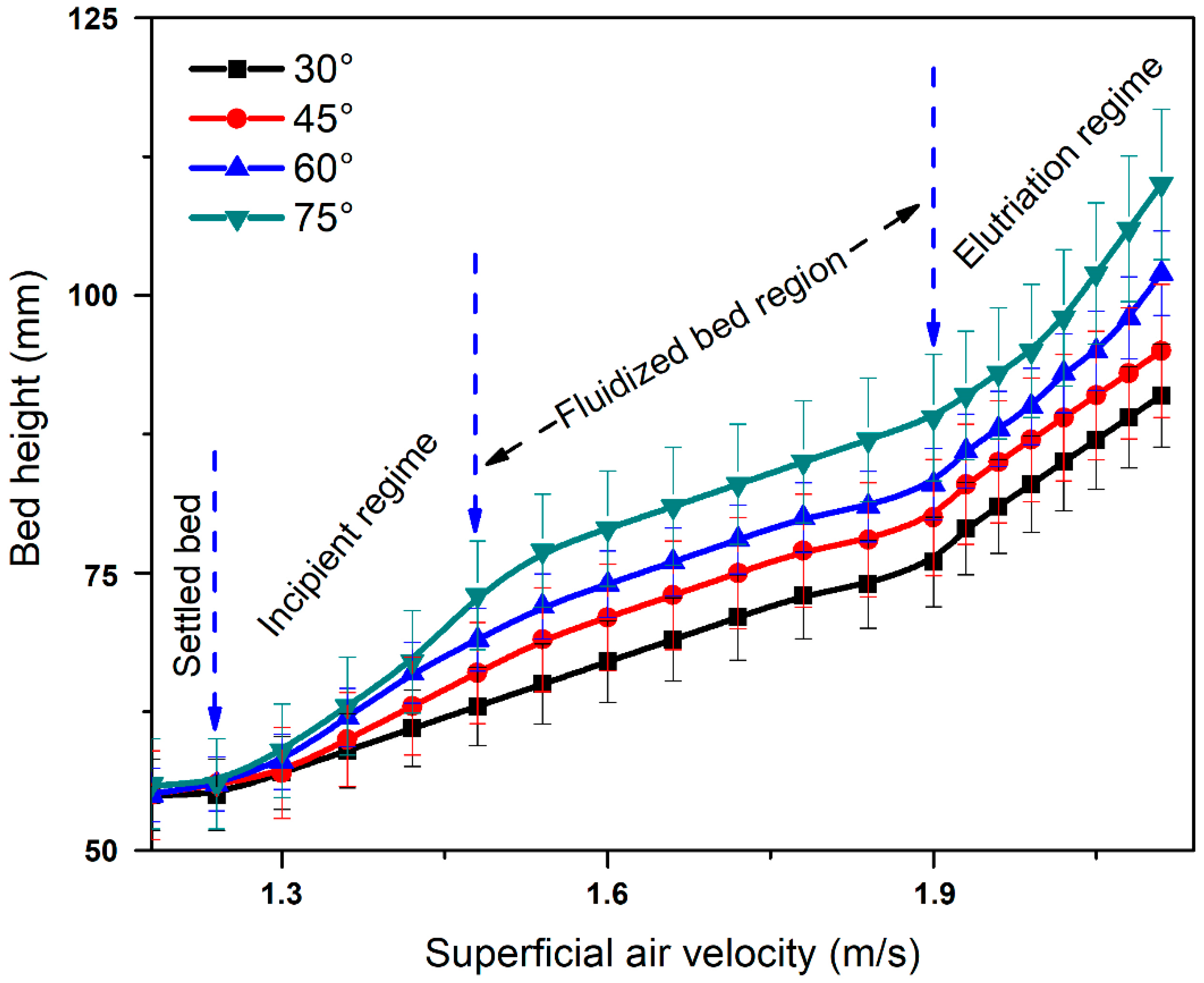 Processes 08 00632 g011