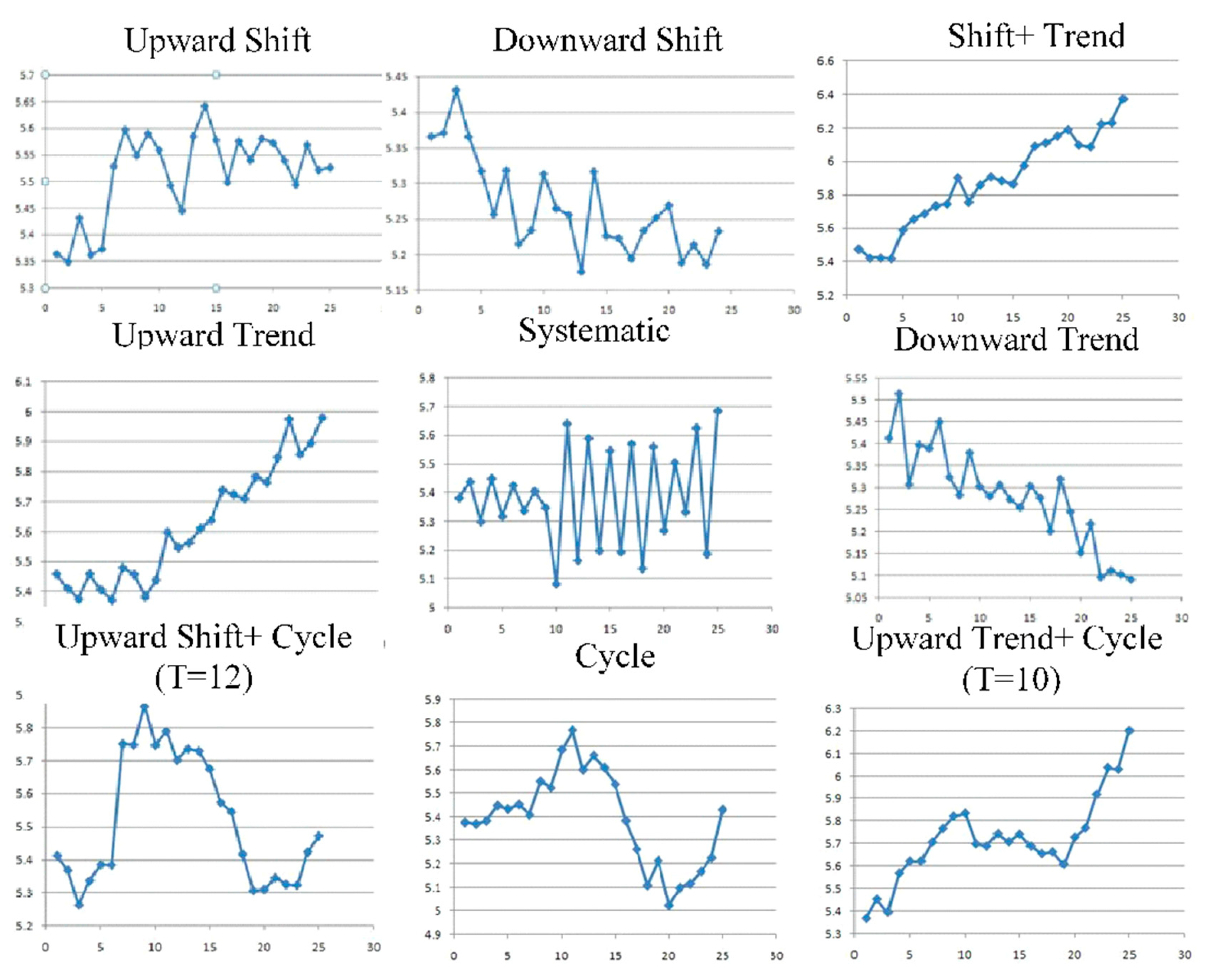 Processes 08 00634 g001