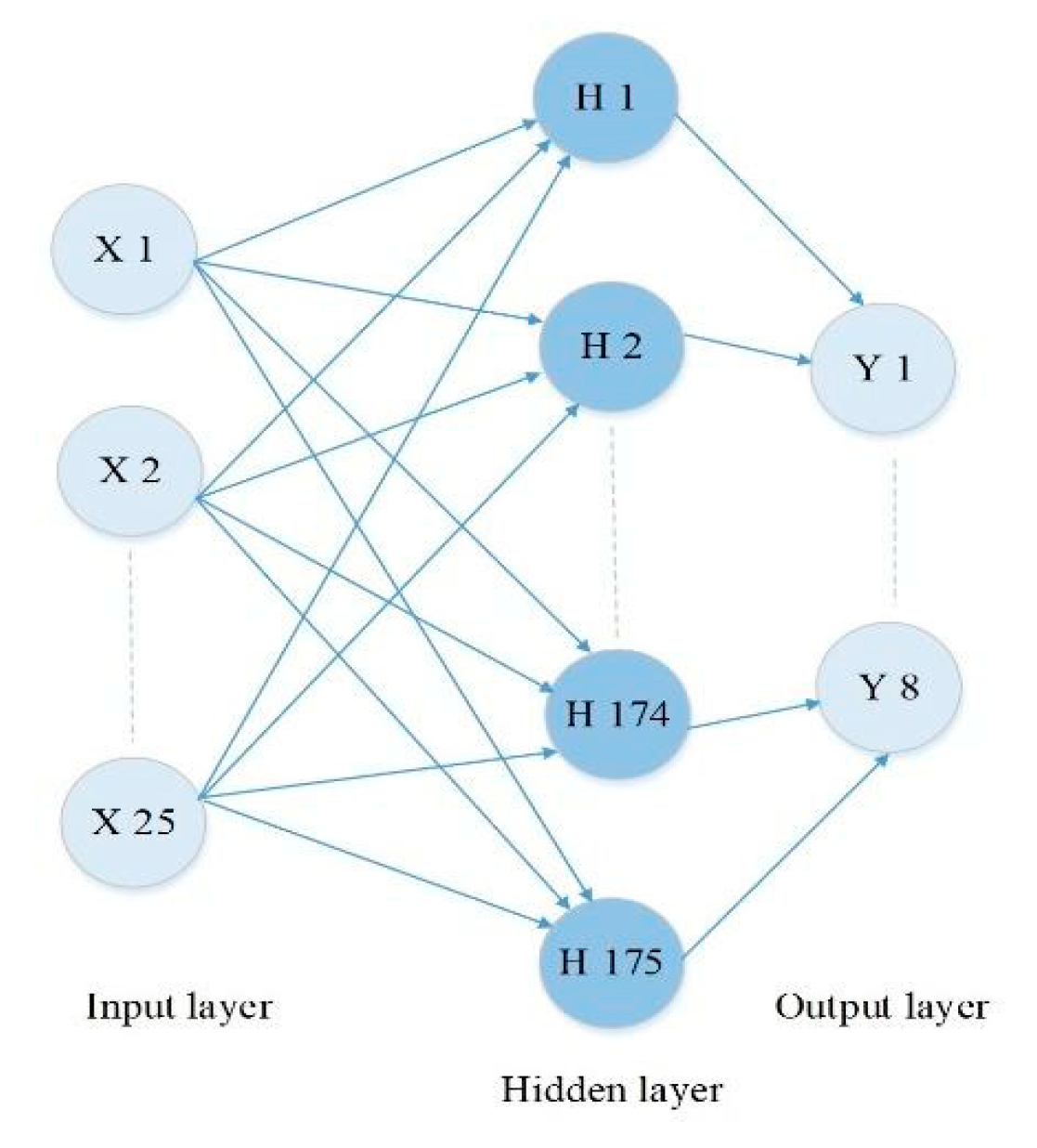 Processes 08 00634 g007