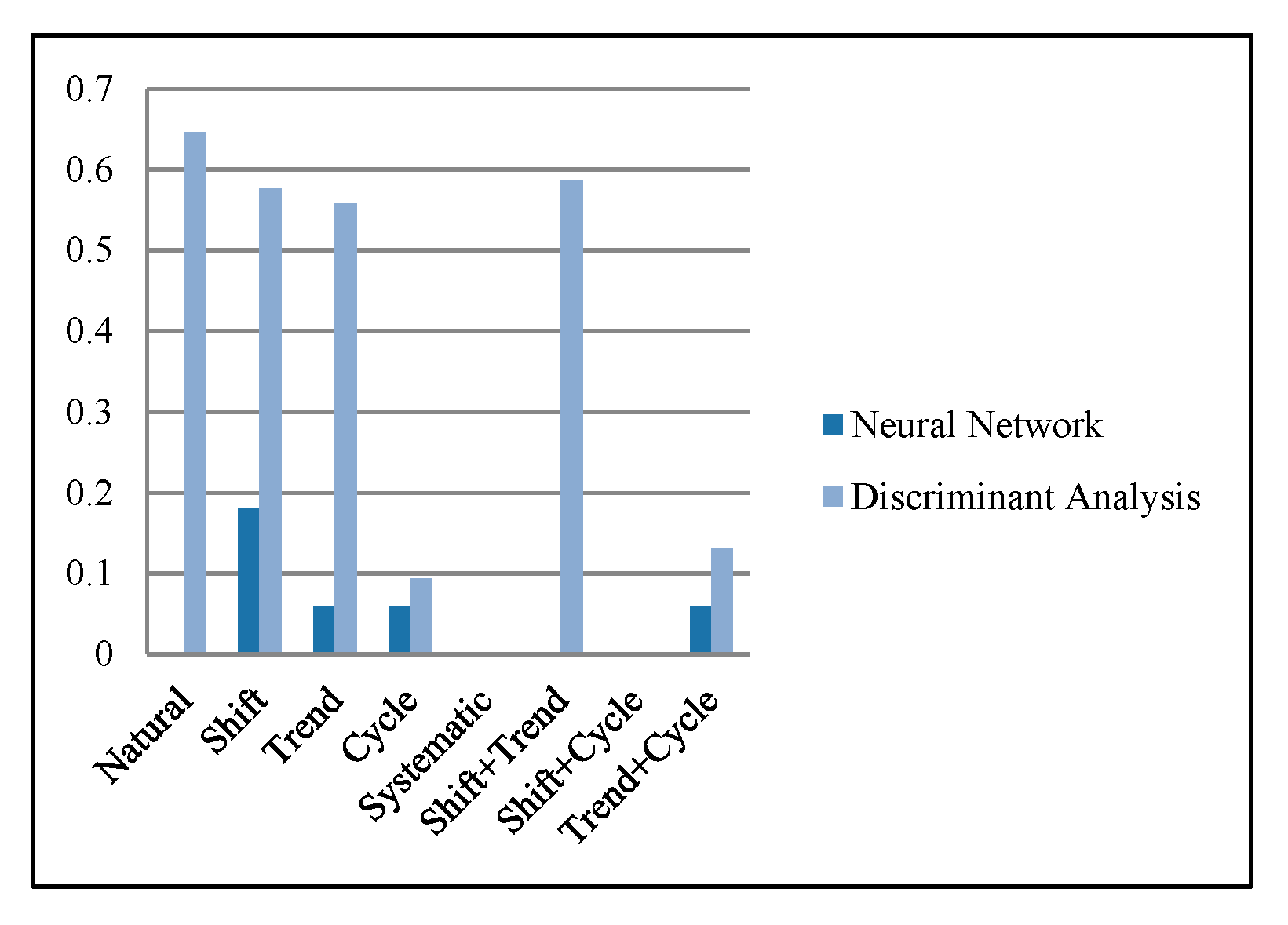Processes 08 00634 g011