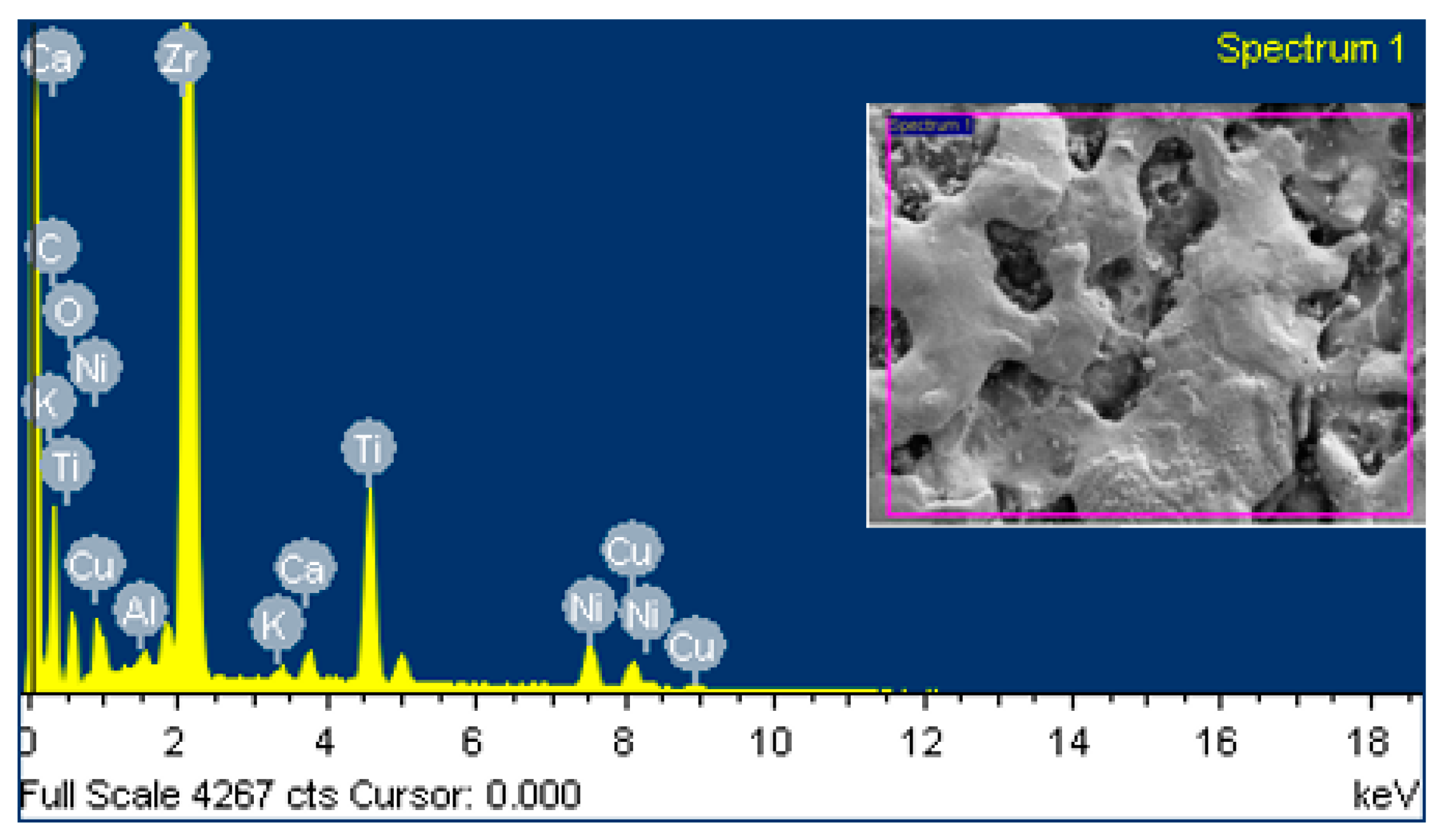 Processes 08 00635 g004 Processes 08 00635 g004
