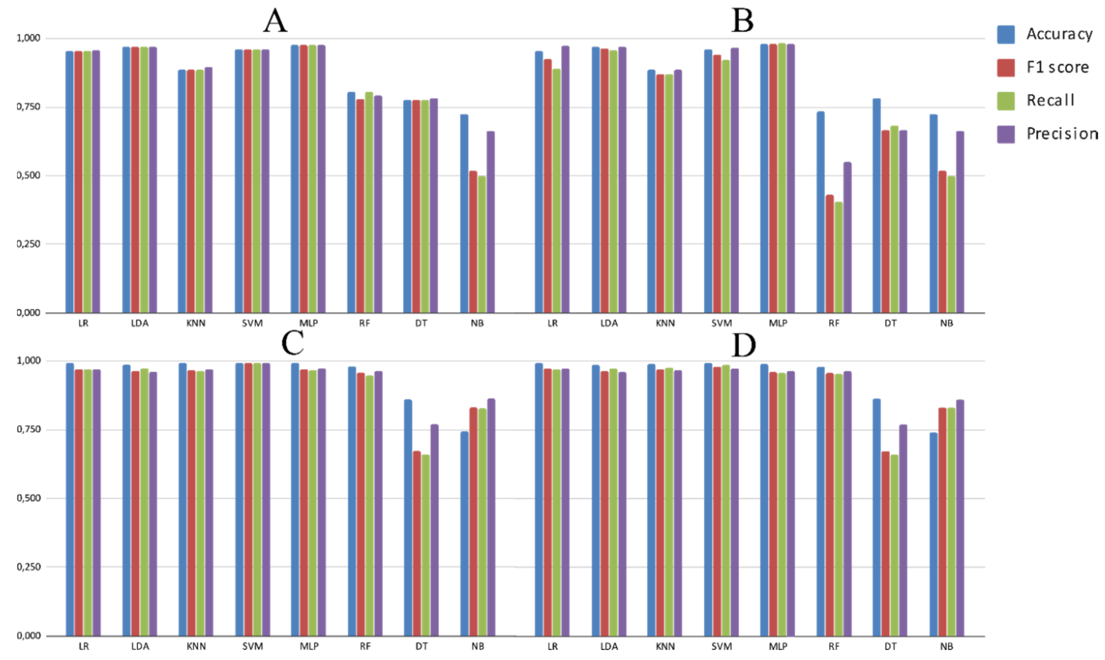Processes 08 00638 g004