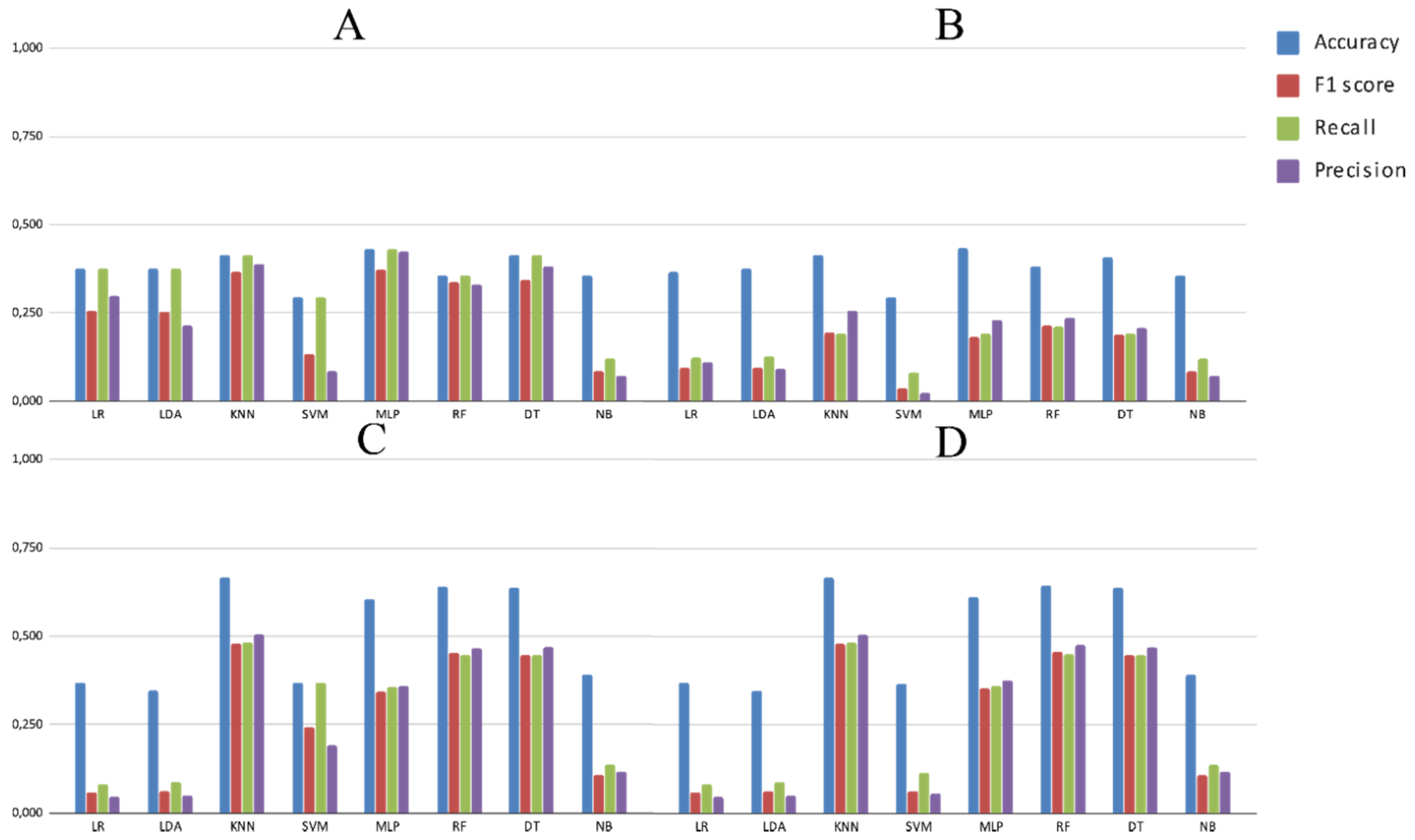 Processes 08 00638 g005