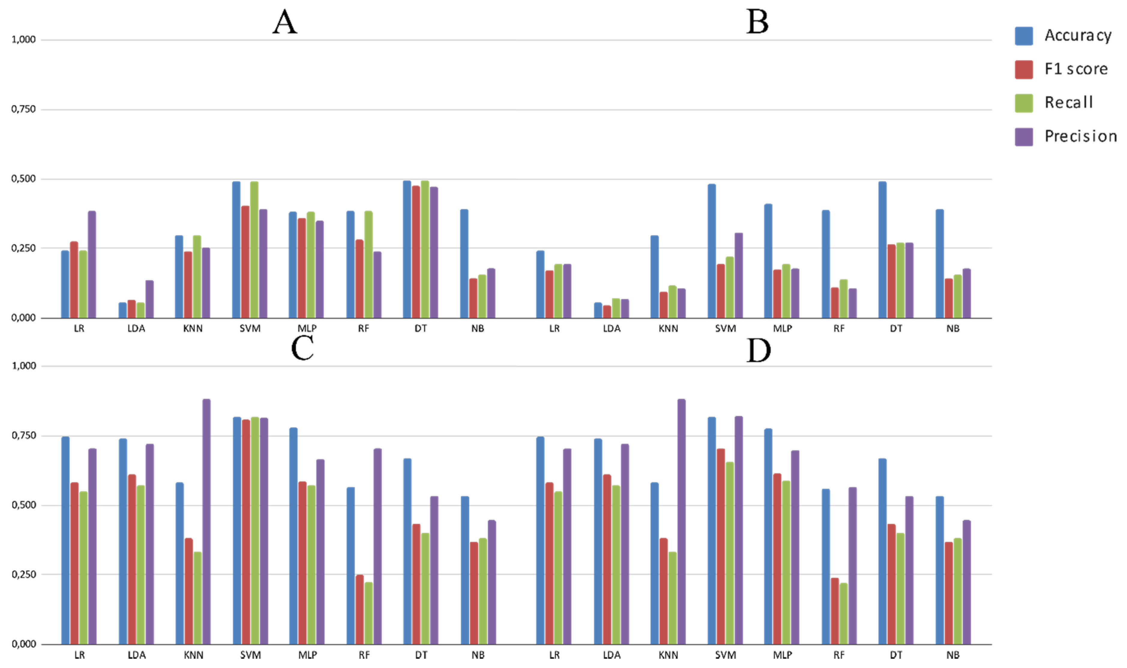 Processes 08 00638 g006