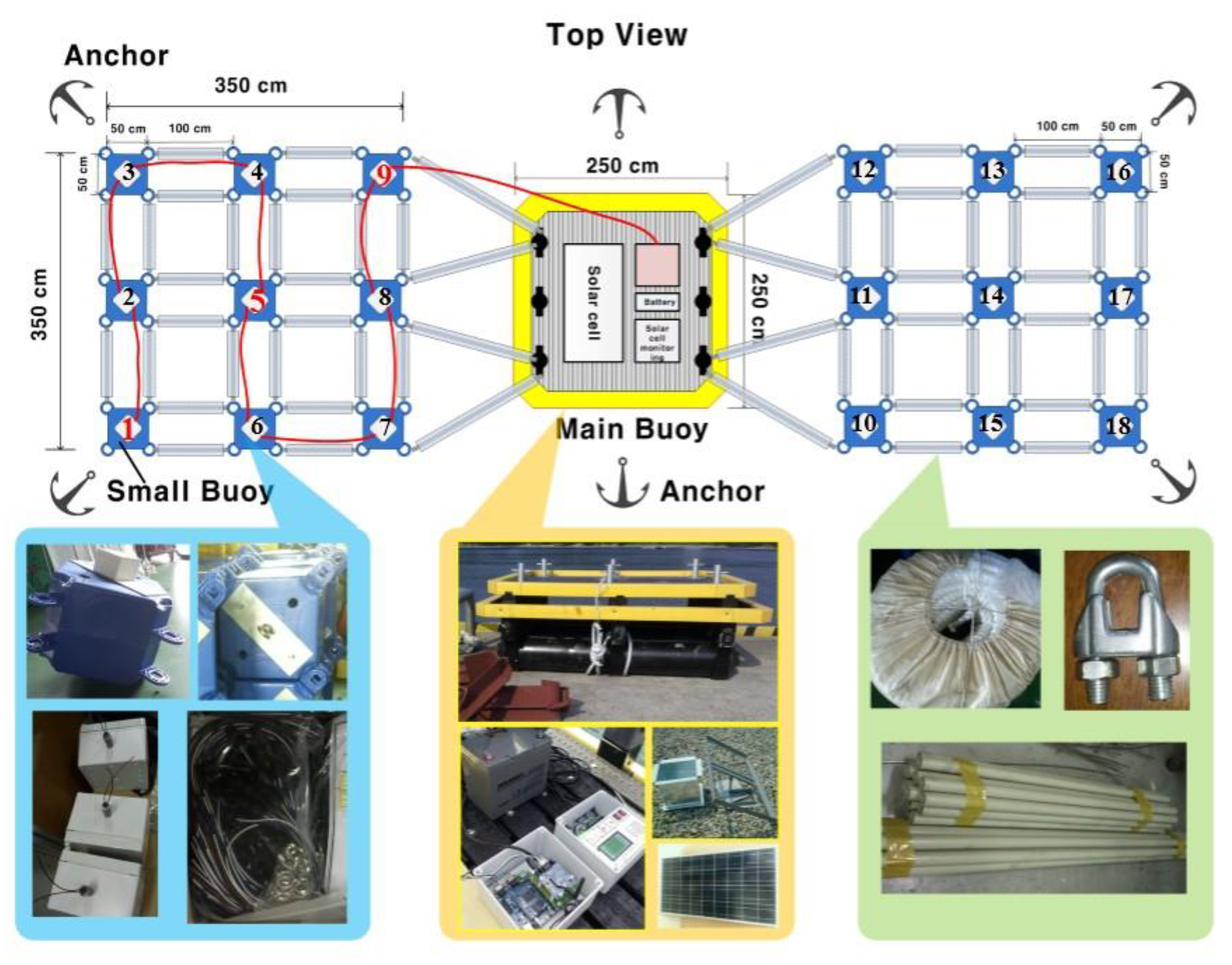 Processes 08 00641 g005