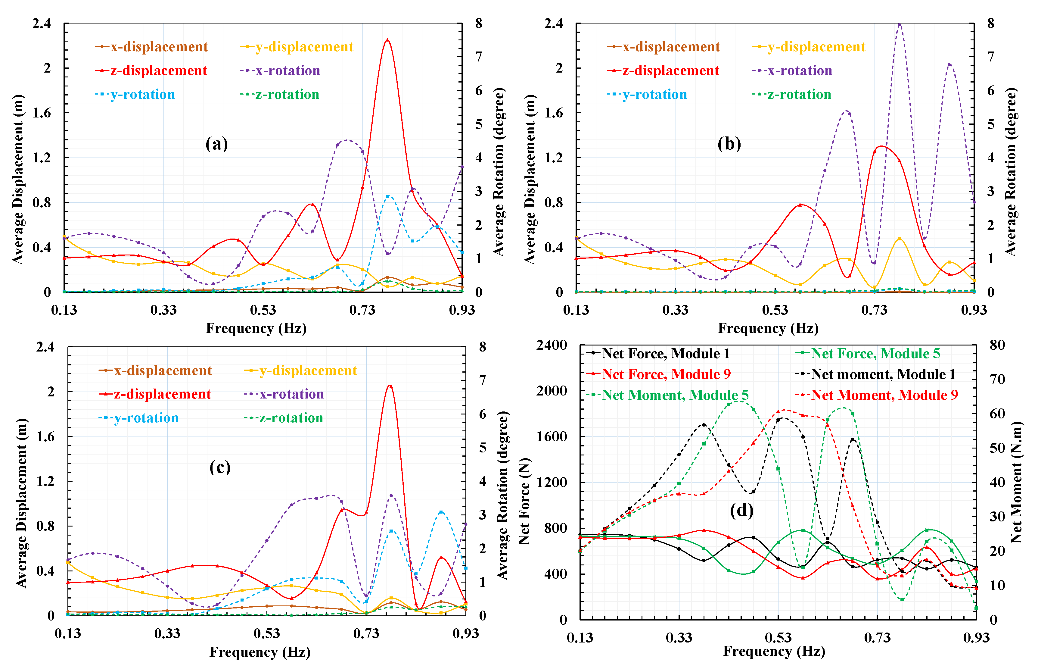 Processes 08 00641 g010