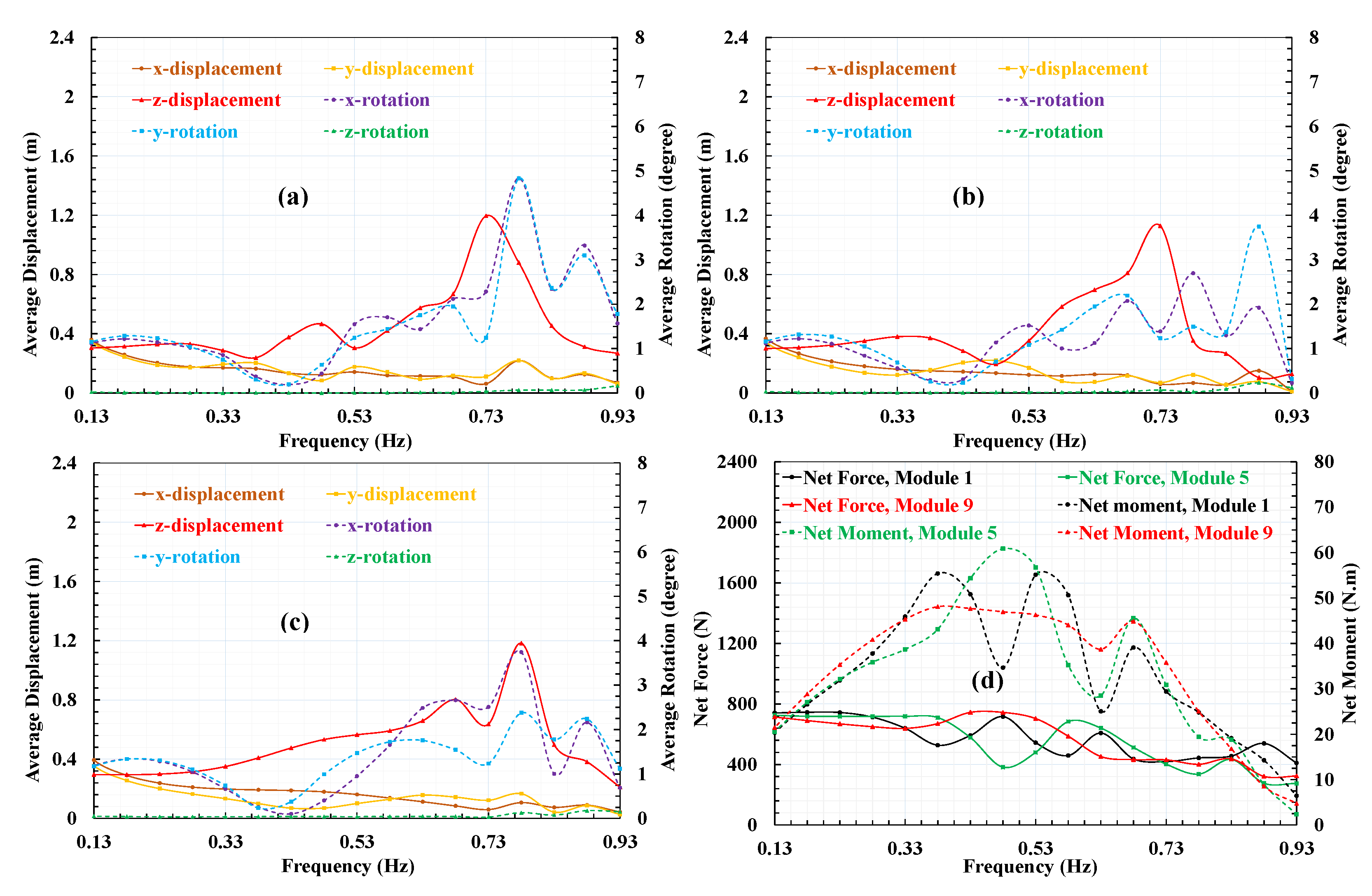 Processes 08 00641 g011