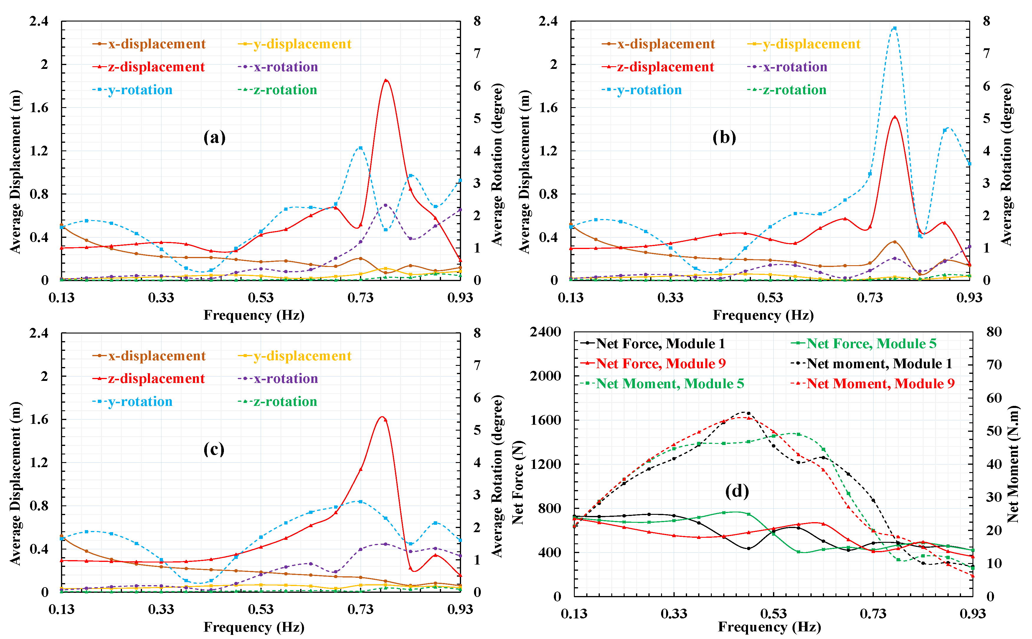 Processes 08 00641 g012
