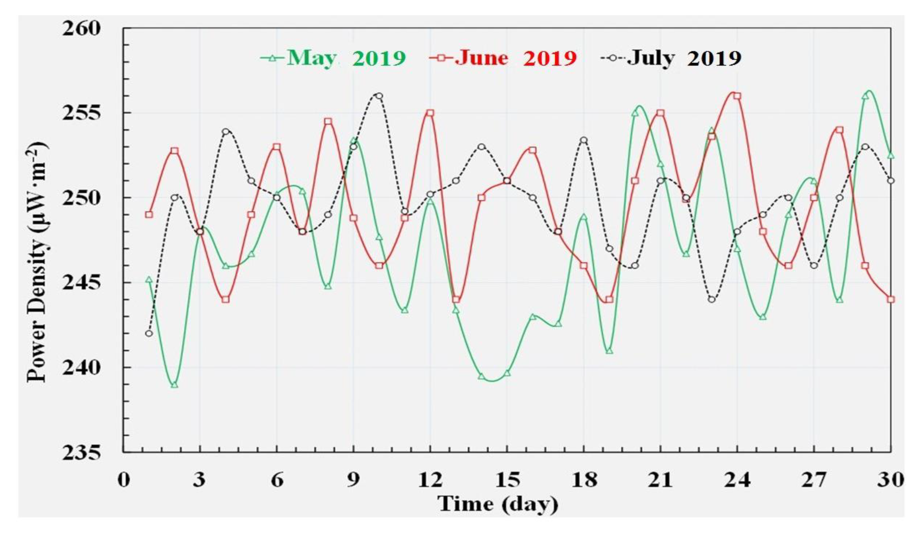 Processes 08 00641 g014