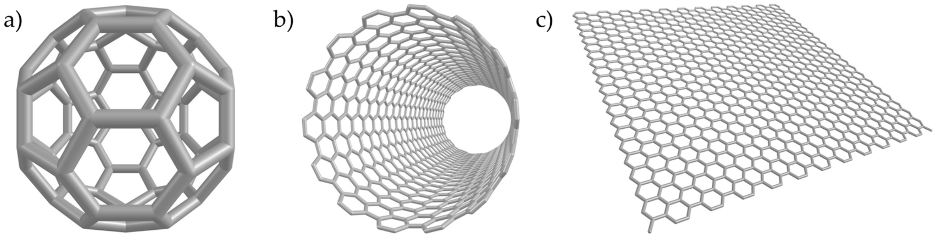 Processes 08 00642 g001