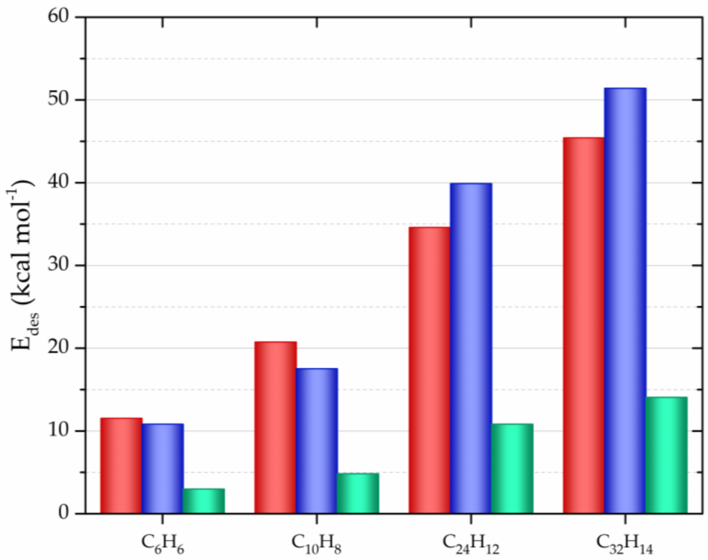 Processes 08 00642 g005