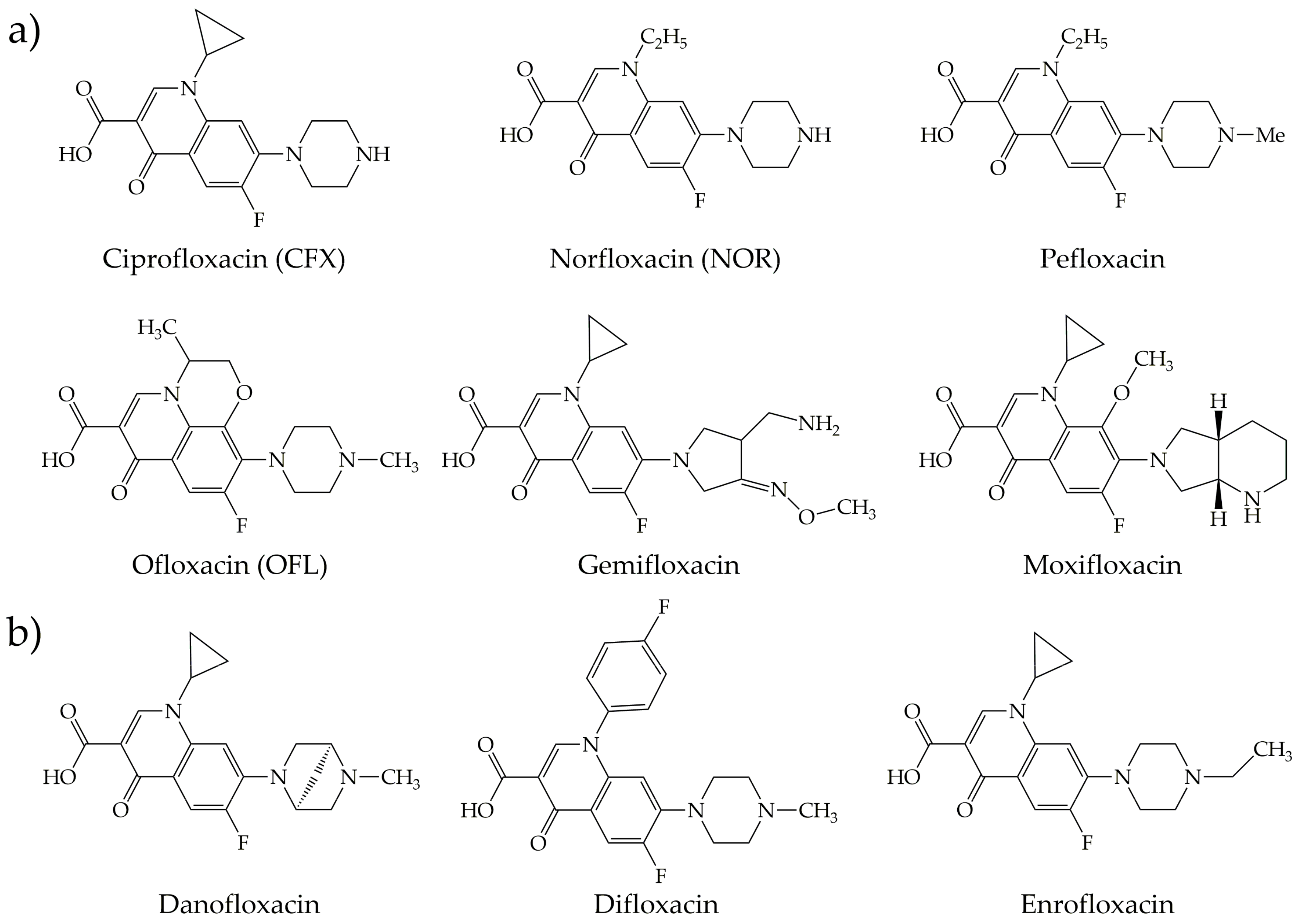 Processes 08 00642 g008a