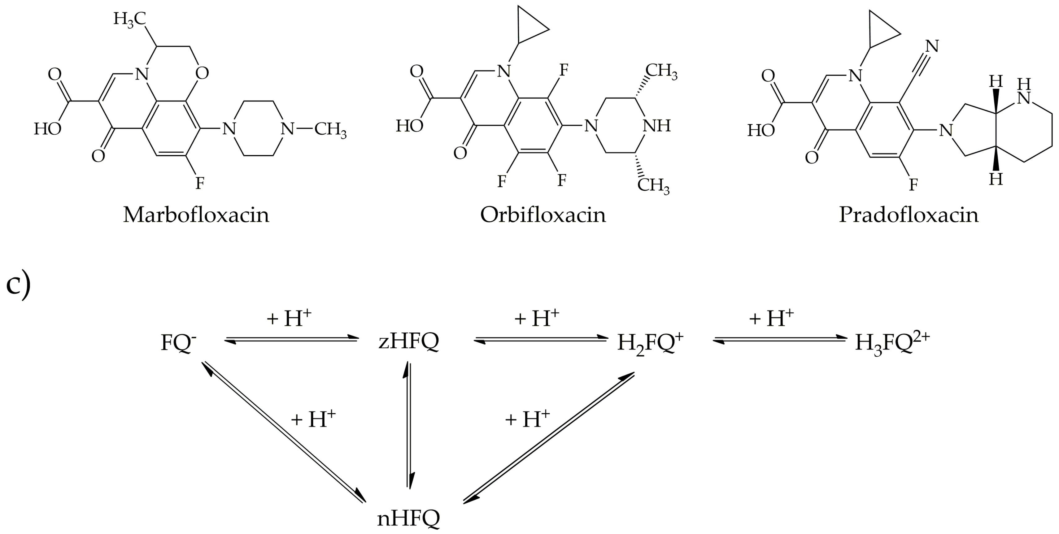 Processes 08 00642 g008b