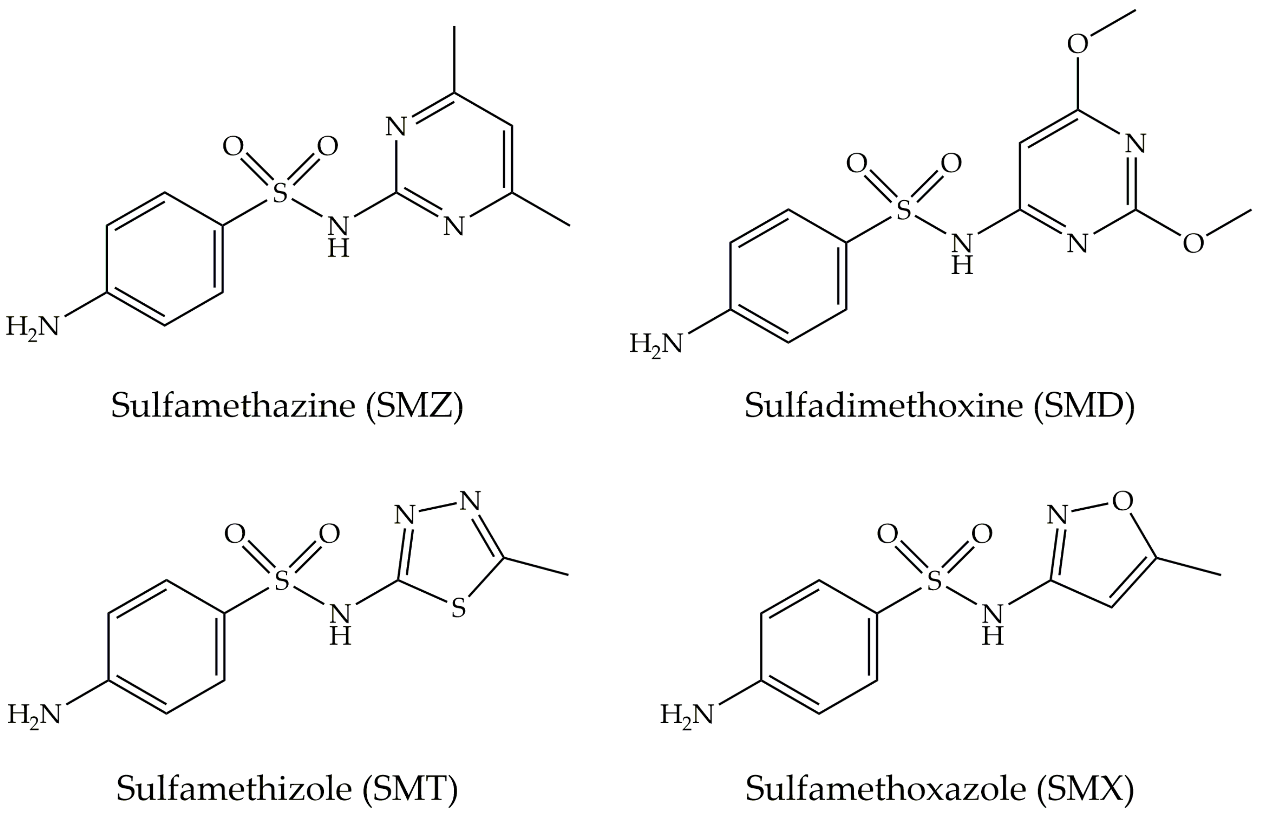 Processes 08 00642 g010