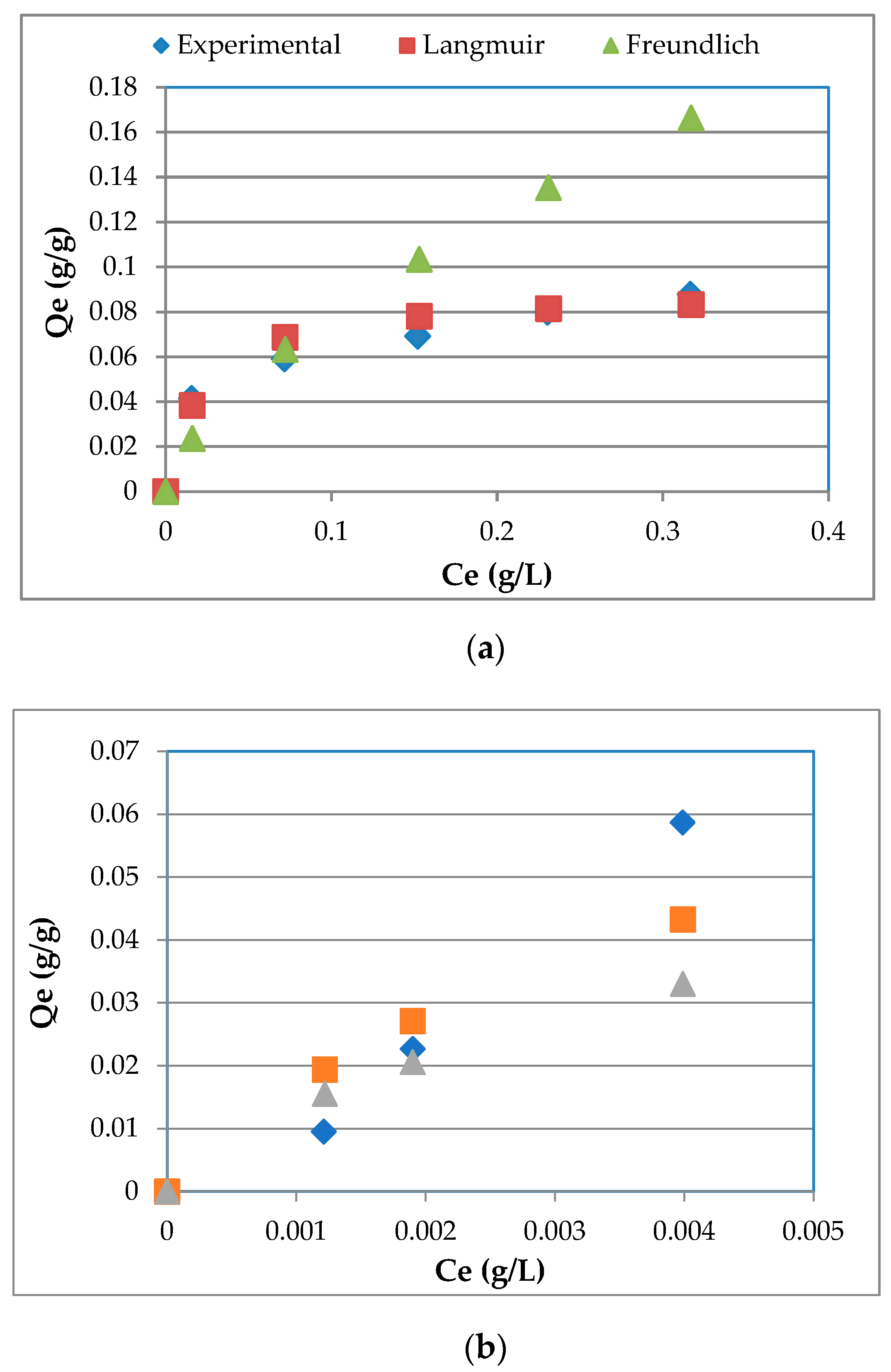 Processes 08 00653 g011