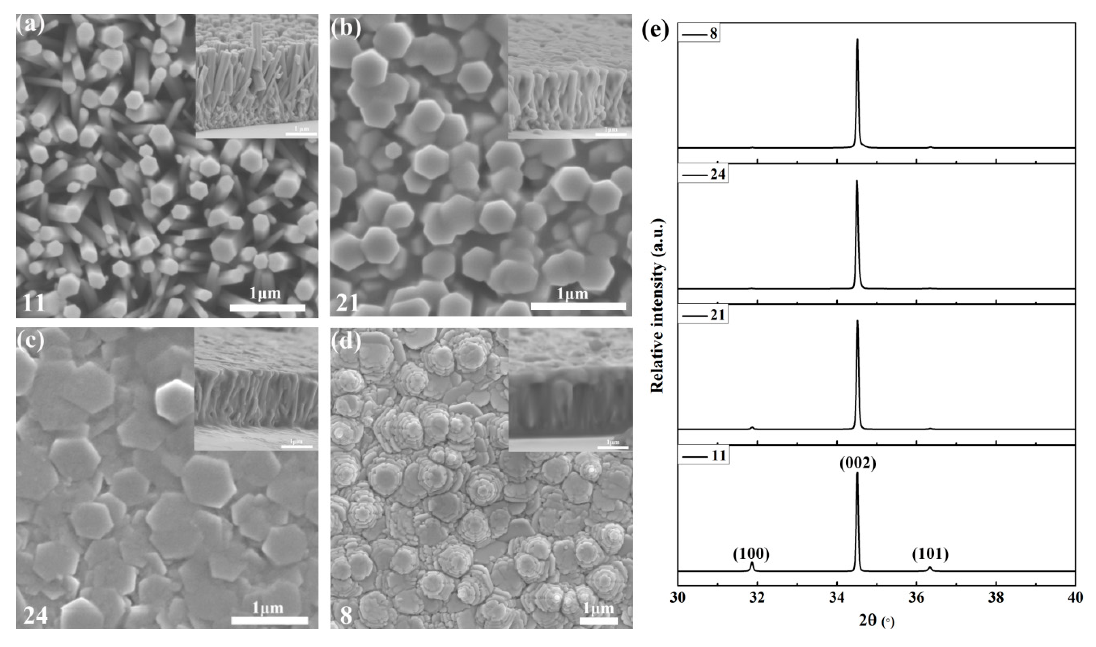 Processes 08 00655 g008