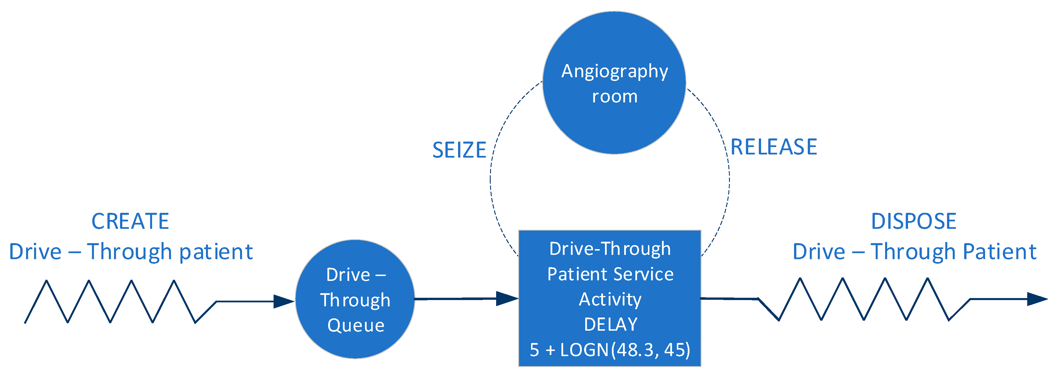 Processes 08 00660 g002