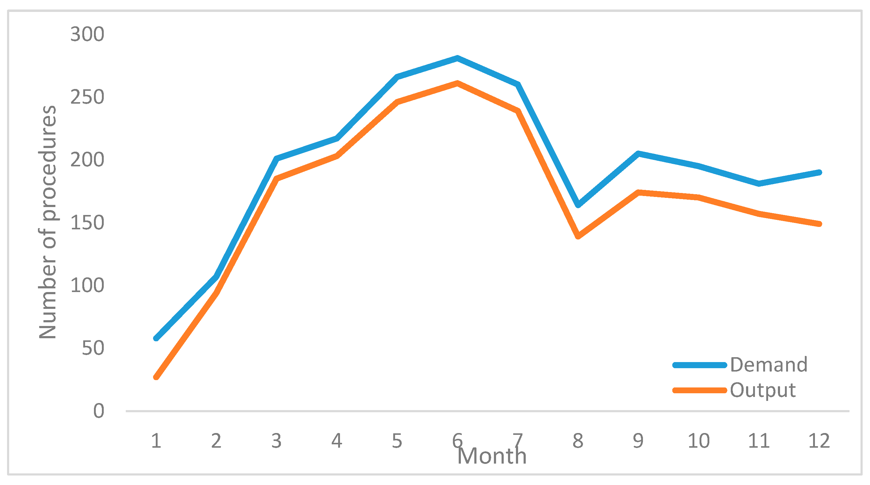Processes 08 00660 g004